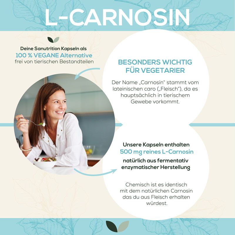 Werbebild mit Frau beim Essen und Text. Sanutrition Kapseln sind 100% vegan. Informationen über L-Carnosin für Vegetarier.