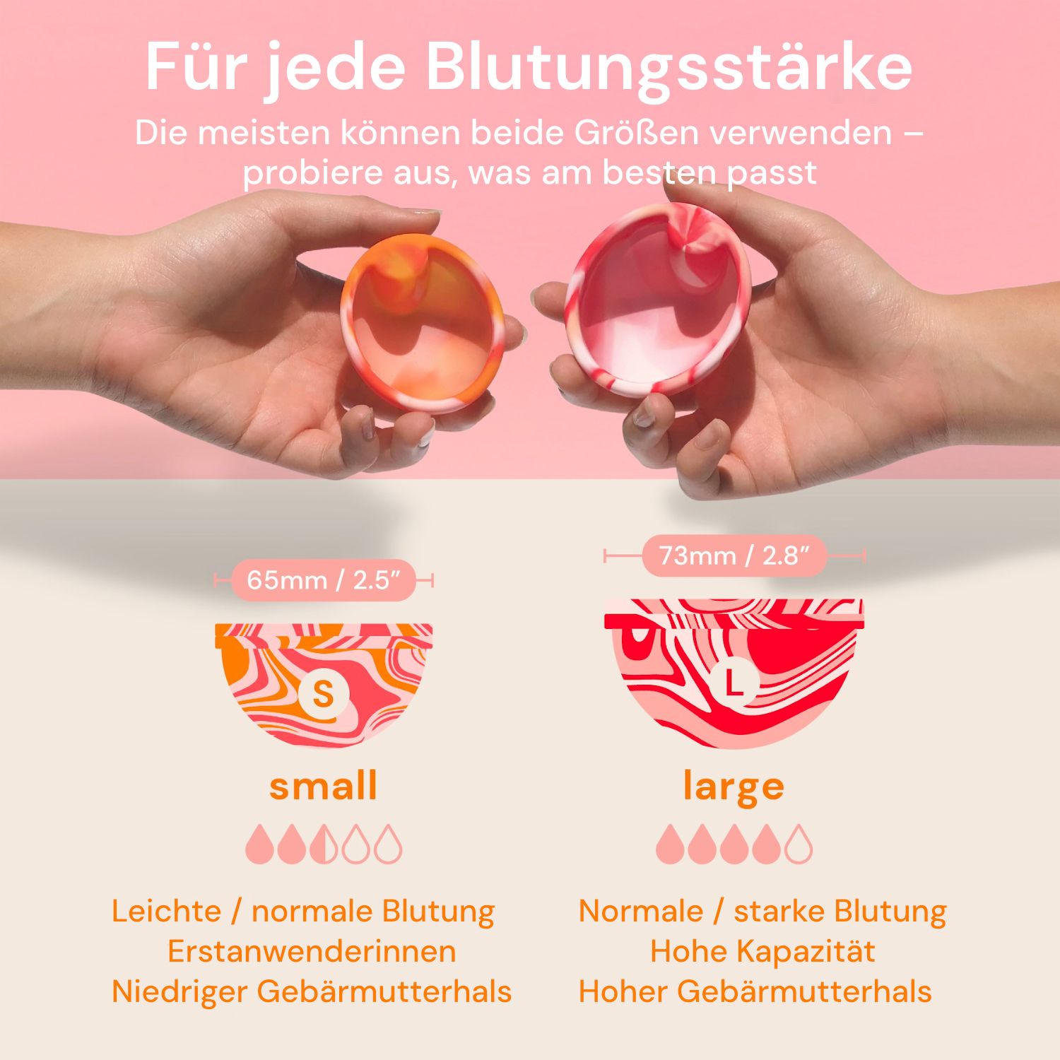 Vergleich von Bodyotics Menstruationsscheiben und Menstruationstassen, mit Größenangaben.