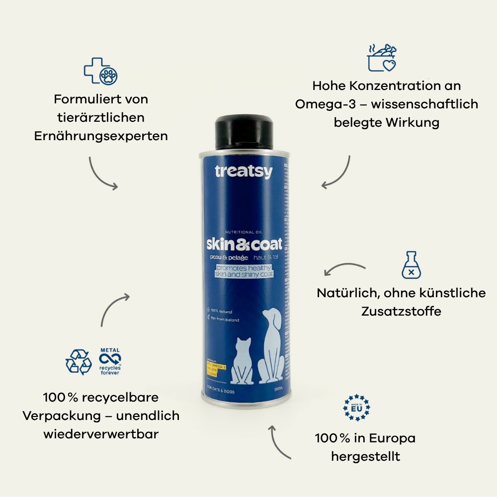 Blaue Dose mit schwarzem Deckel, Treatsy Skin & Coat. Illustrationen. 100% recycelbar, 100% in Europa hergestellt.