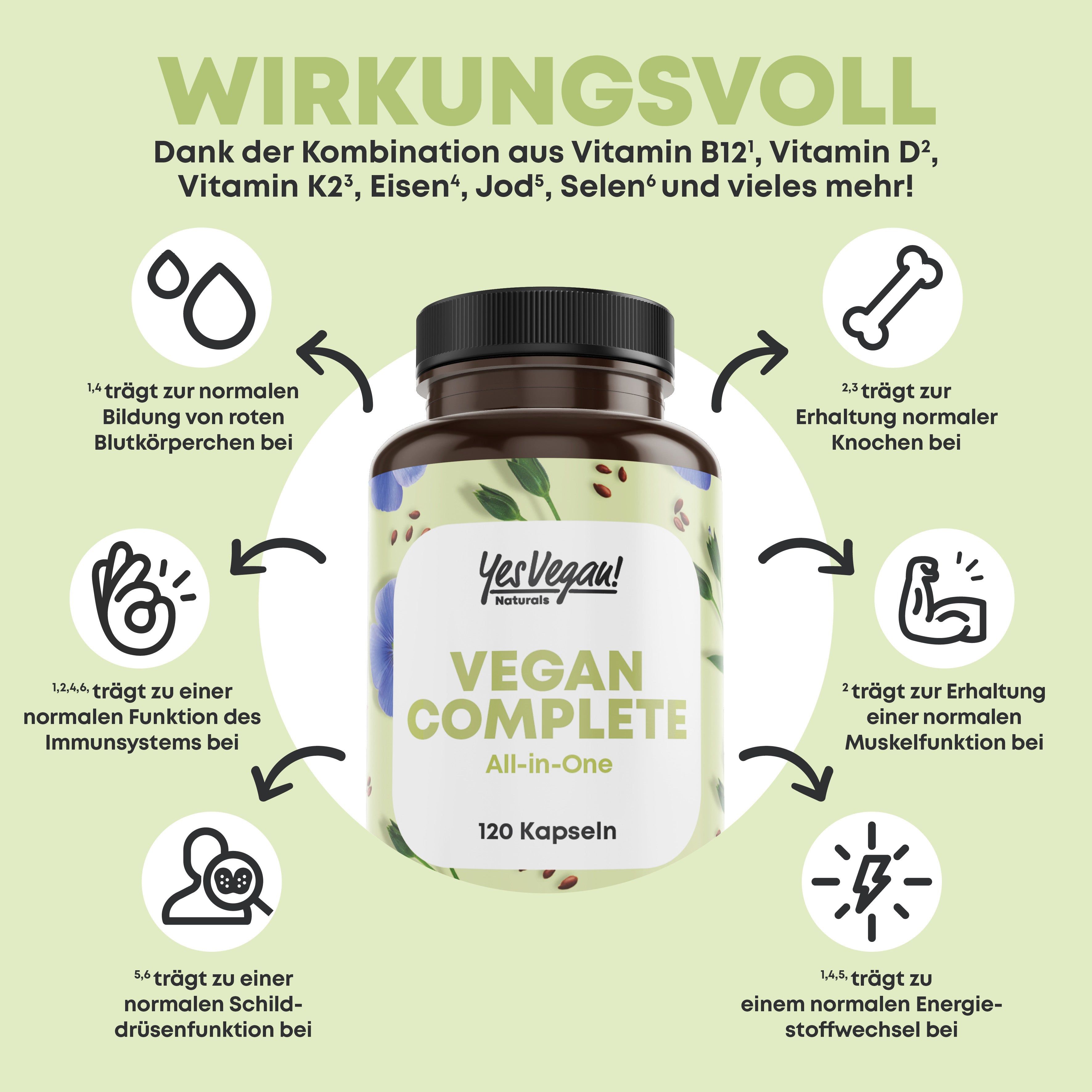 Flasche mit "Yes Vegan! VEGAN COMPLETE All-in-One" Kapseln, 120 Stück. Umgeben von Icons, die Vorteile wie normale Immunfunktion und Energie zeigen.