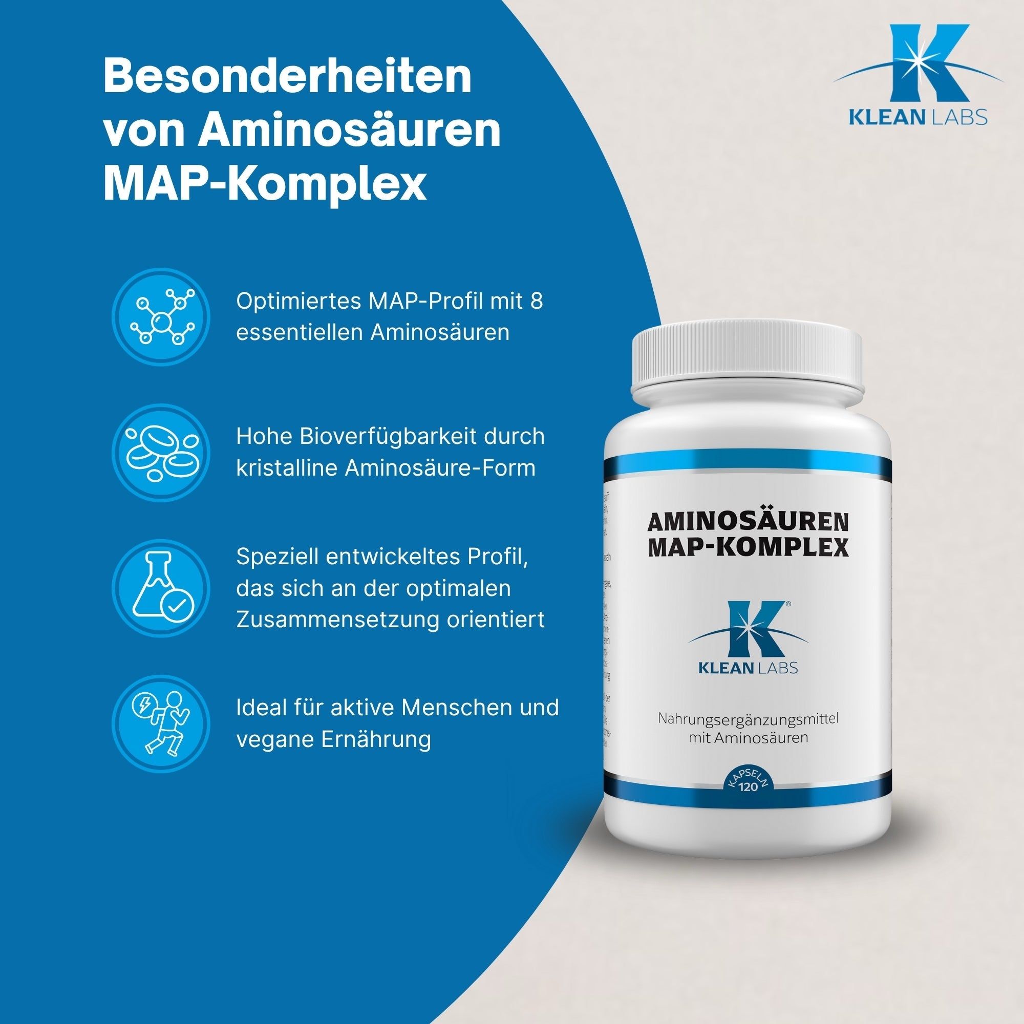 Weiße Flasche mit Klean Labs Aminosäuren MAP-Komplex, 120 Kapseln.
