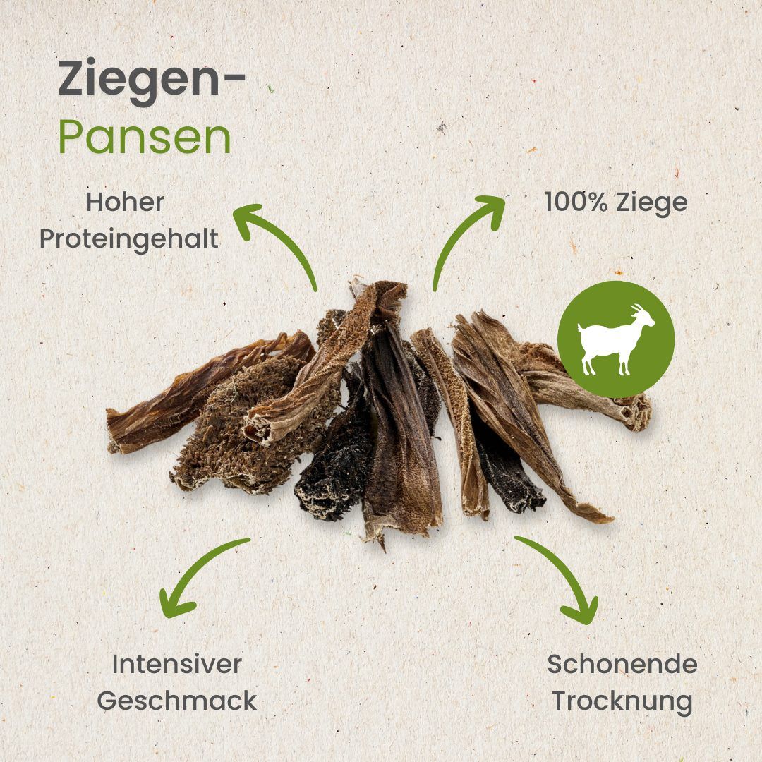 Getrocknete Ziegenpansen-Streifen mit detaillierter Textur.