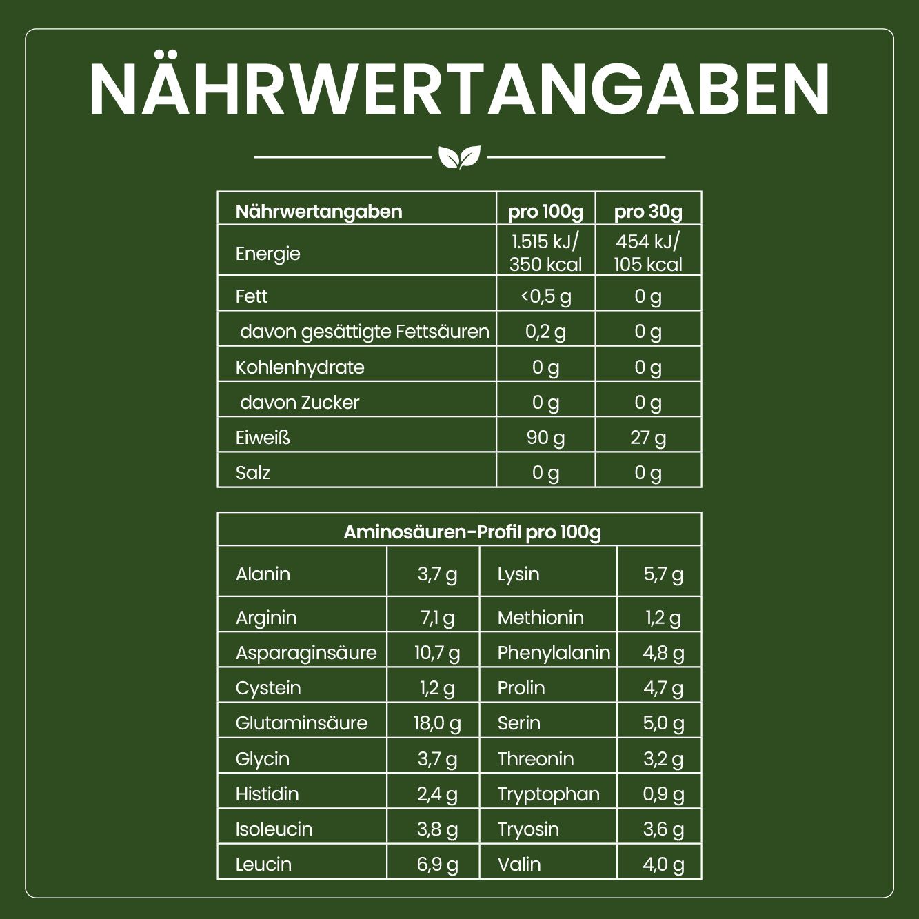 Nährwertangaben für Sojaprotein-Pulver.