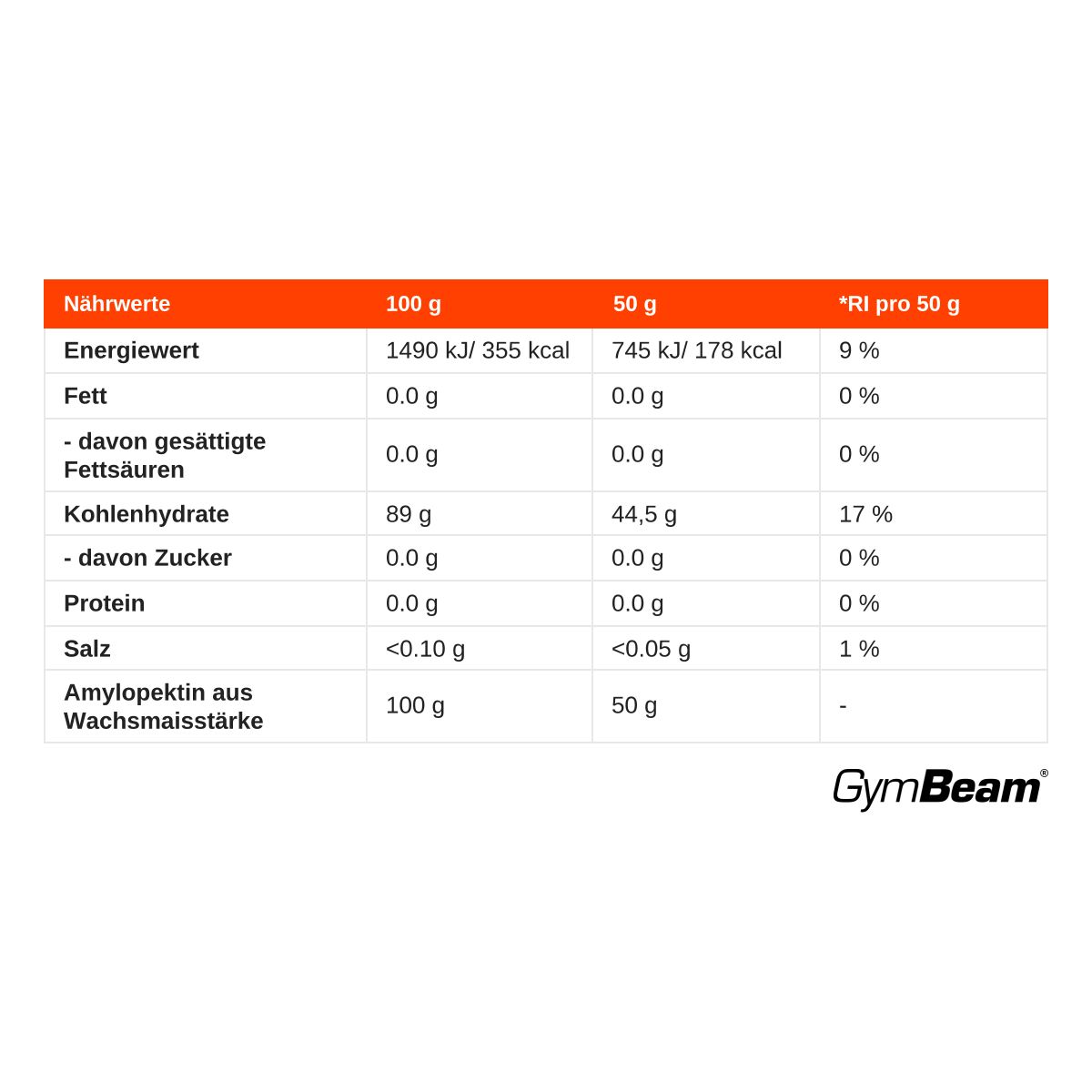Nährwerttabelle für Wachsmais Amylopektin Pulver: Energie, Fett, Kohlenhydrate, Protein, Salz.