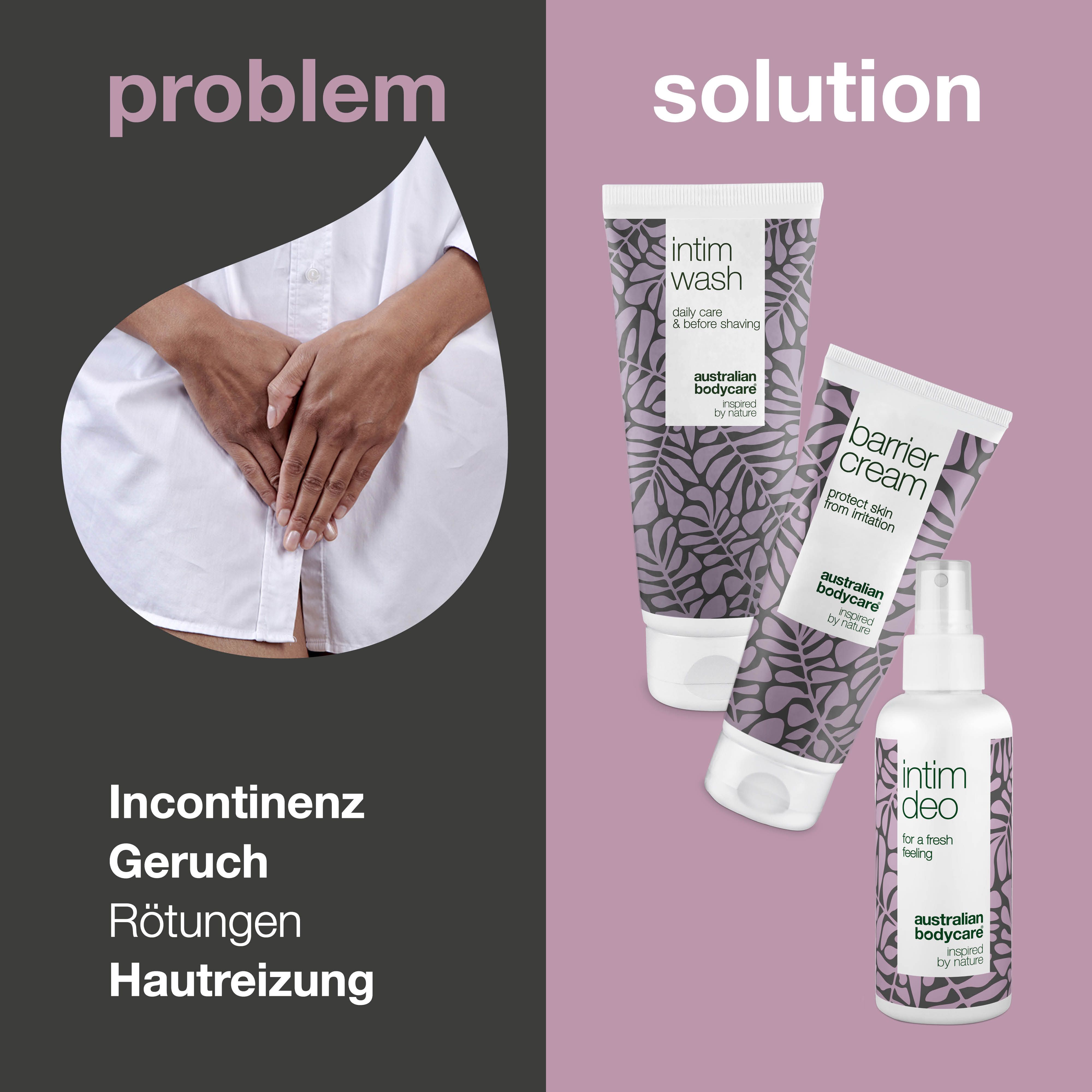 Problem/Lösung-Grafik. Problem: Inkontinenz, Geruch, Rötungen, Hautreizung. Lösung: Produkte von Australian Bodycare.