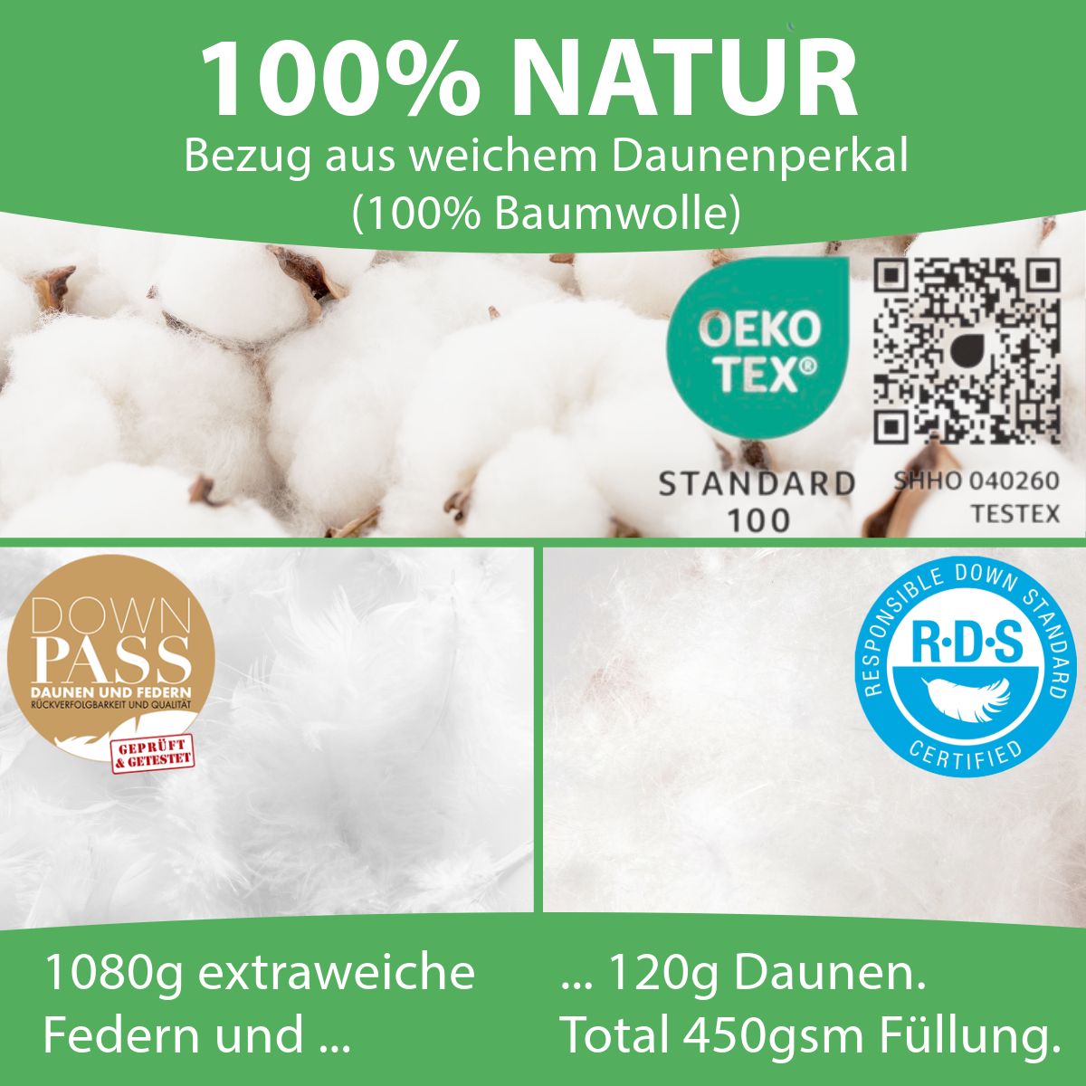 Welldora Ganzjahres Bettdecke