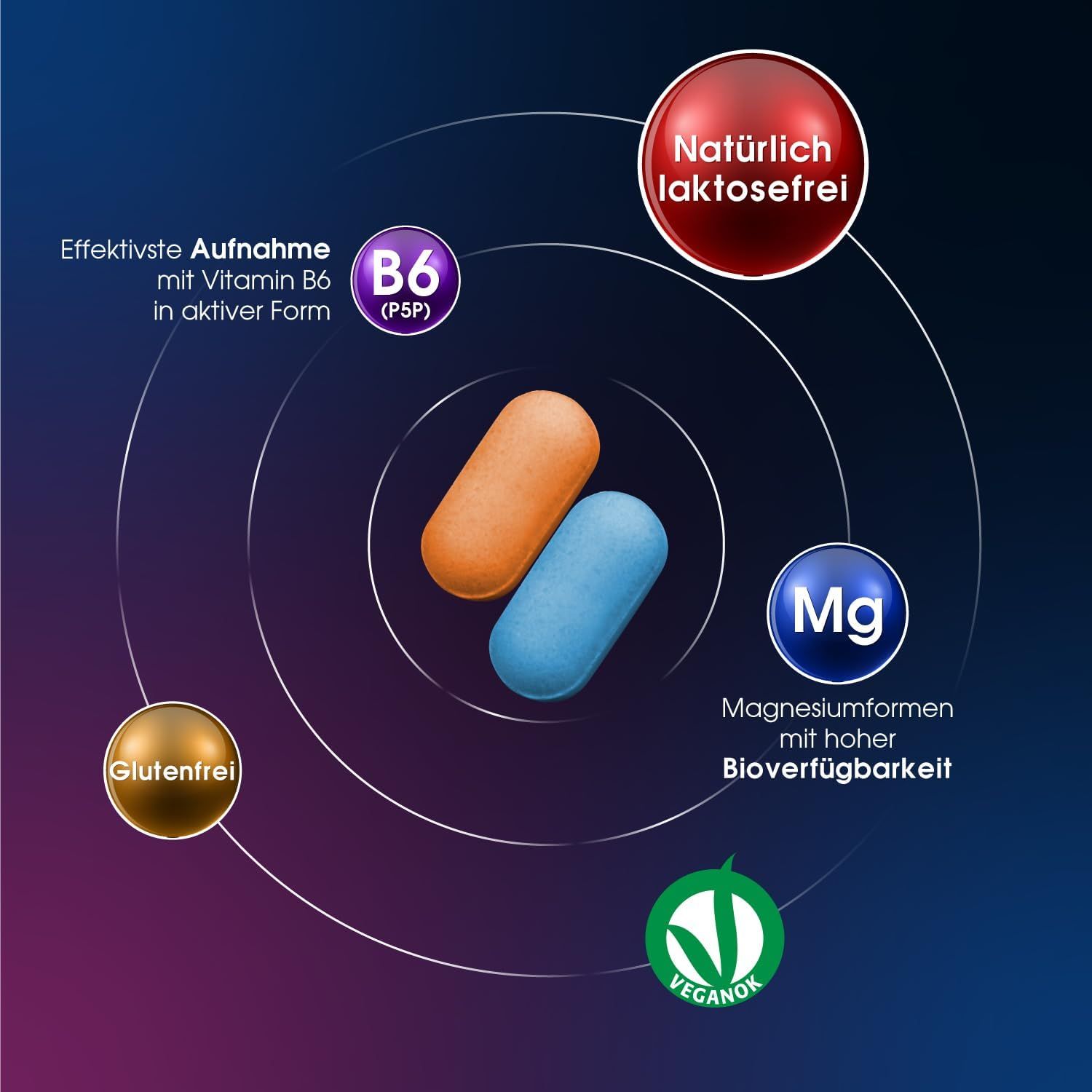 Sifar Nutra Tag Nacht Magnesium Mag 4