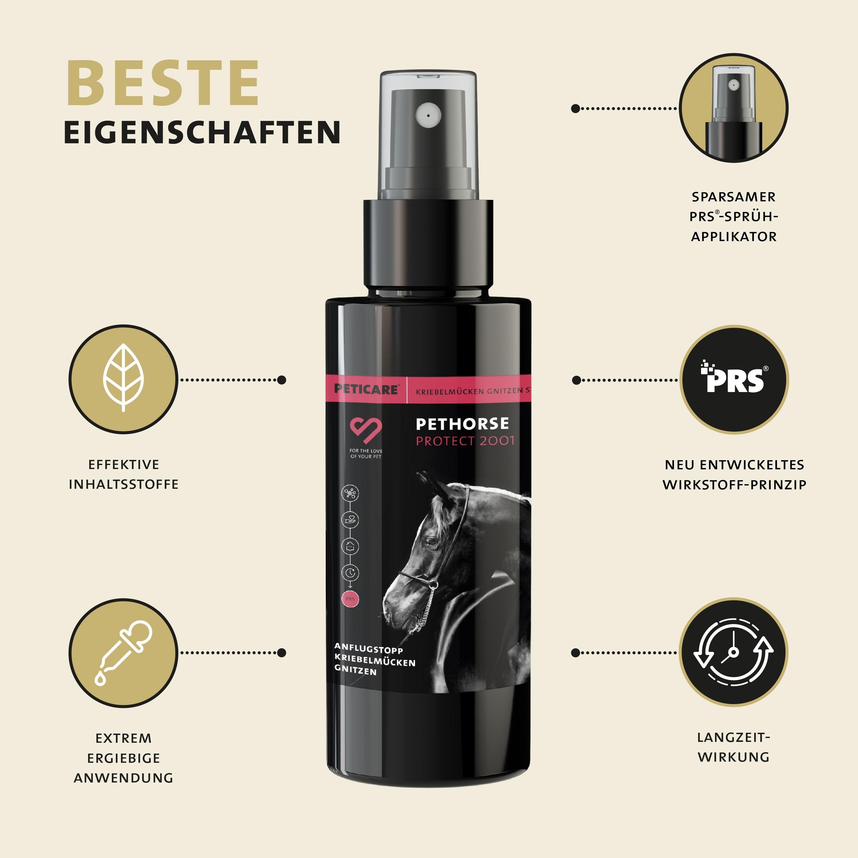 Peticare Anti-Kriebelmücken Gnitzen Spray für Pferde, Sommerekzem vorbeugen