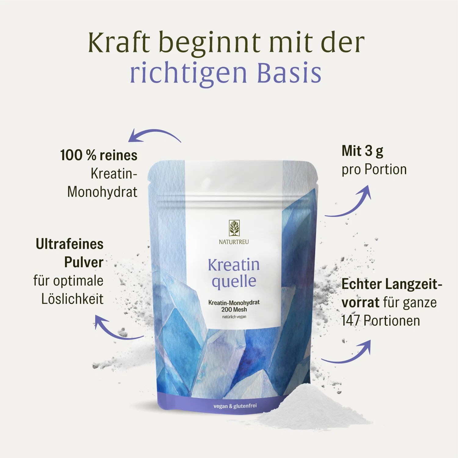 Kreatin Monohydrat Pulver im Beutel, mit Hinweisen zu 100% reinem Pulver und 3g pro Portion.