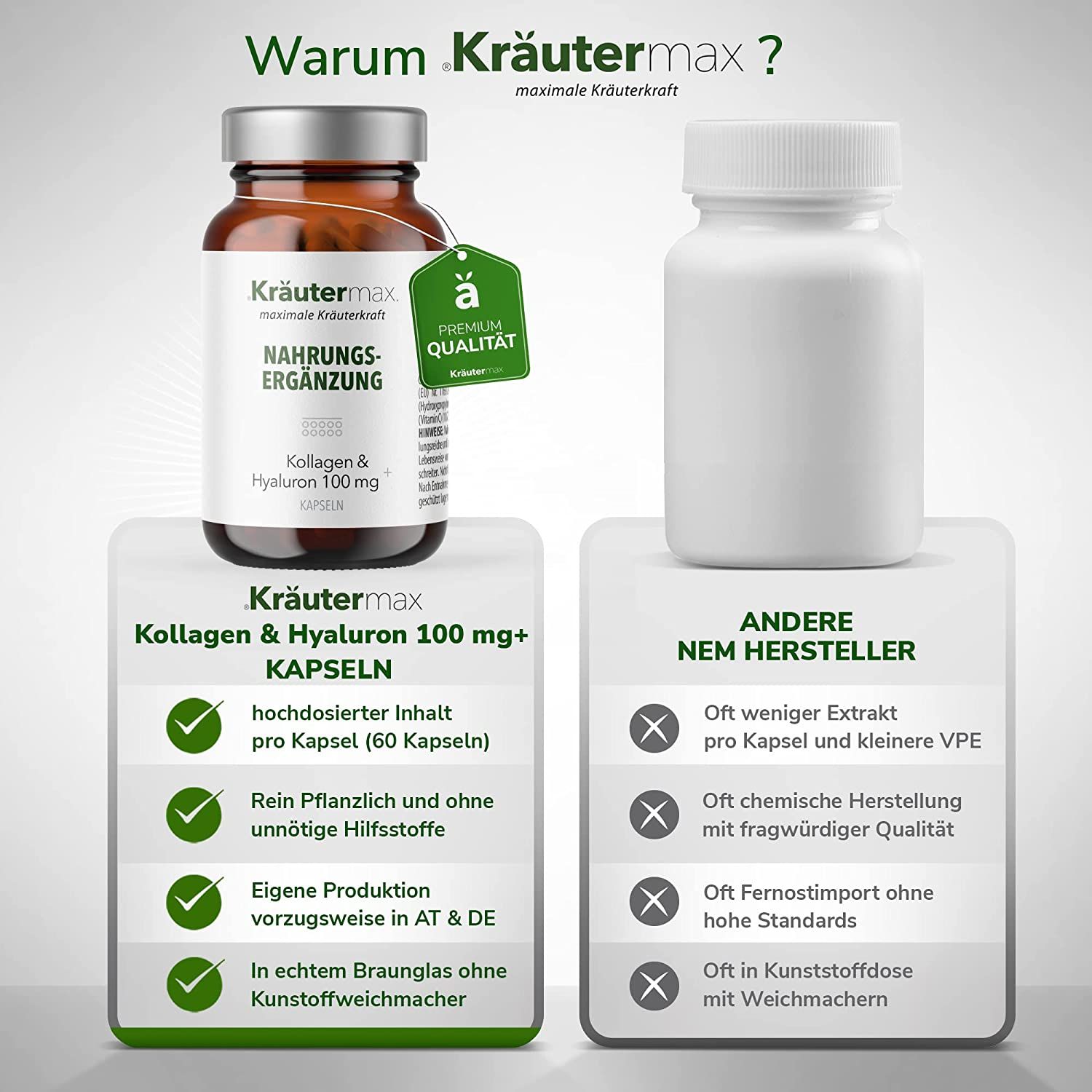 Zwei Flaschen, eine mit Kapseln, eine leer. Textvergleich: Vorteile Kräutermax vs. andere Hersteller. Grüne Häkchen, rote Kreuze.