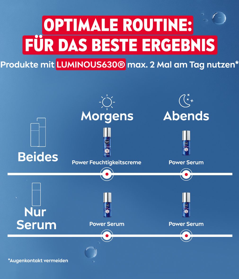 Anwendungsempfehlung: Morgen und Abend Power Feuchtigkeitscreme und Power Serum. Nur Serum. Produkte mit Luminous630®.