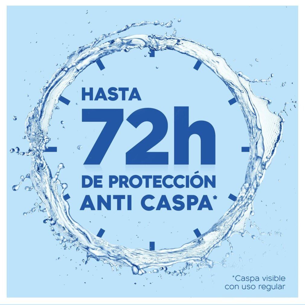 Blauer Hintergrund mit Wasserwirbel. Text: HASTA 72h DE PROTECCIÓN ANTI CASPA. Kleingedruckt: Caspa visible con uso regular.