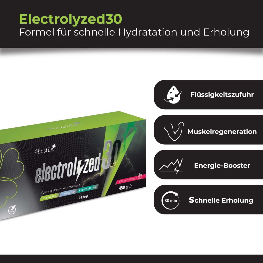 Grafik mit Produktverpackung und Icons. Text: "Electrolyzed30 Formel für schnelle Hydratation und Erholung".