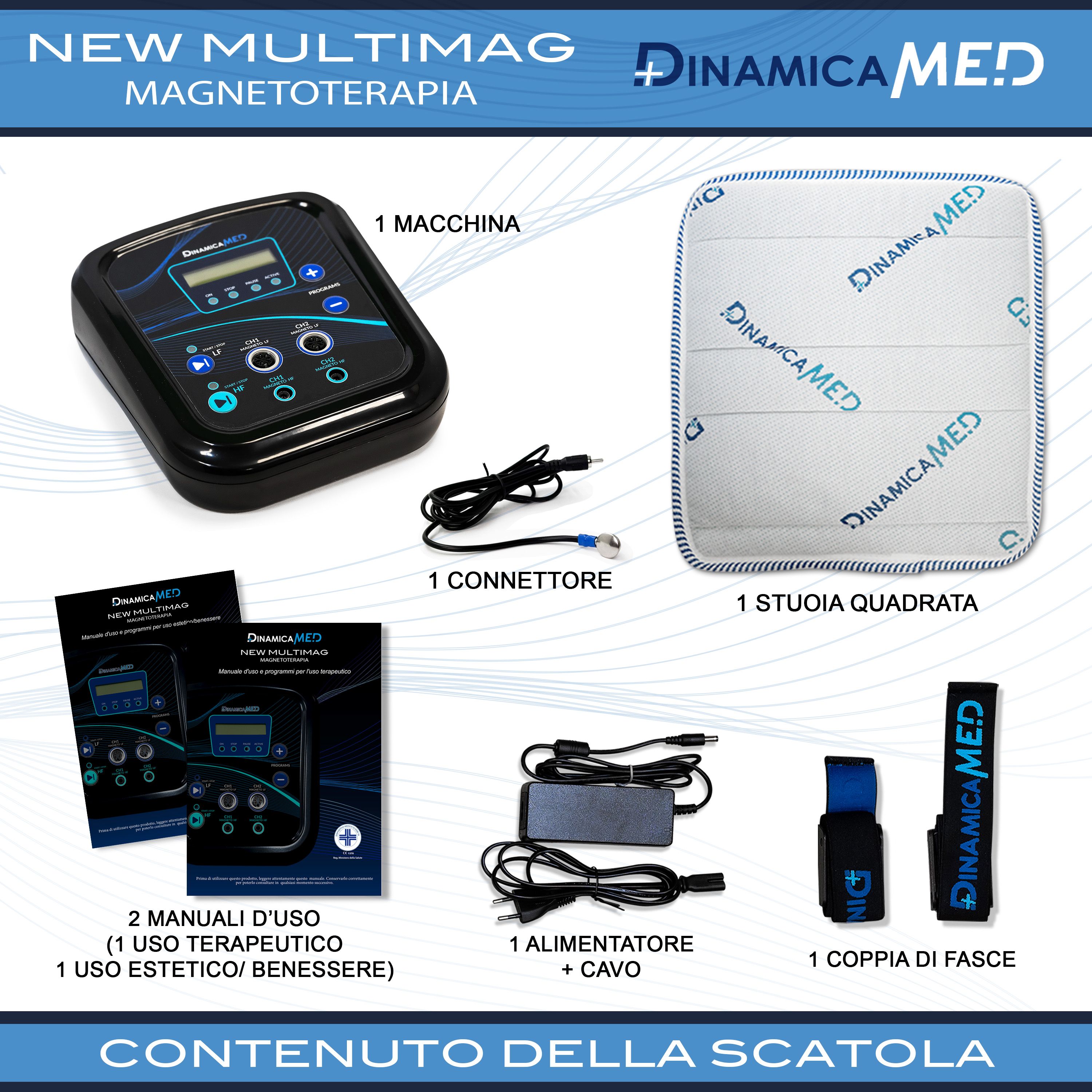 Magnetfeldtherapiegerät mit Zubehör: Hauptgerät, quadratische Matte, Netzteile, Kabel, Anleitungen und Armbänder.
