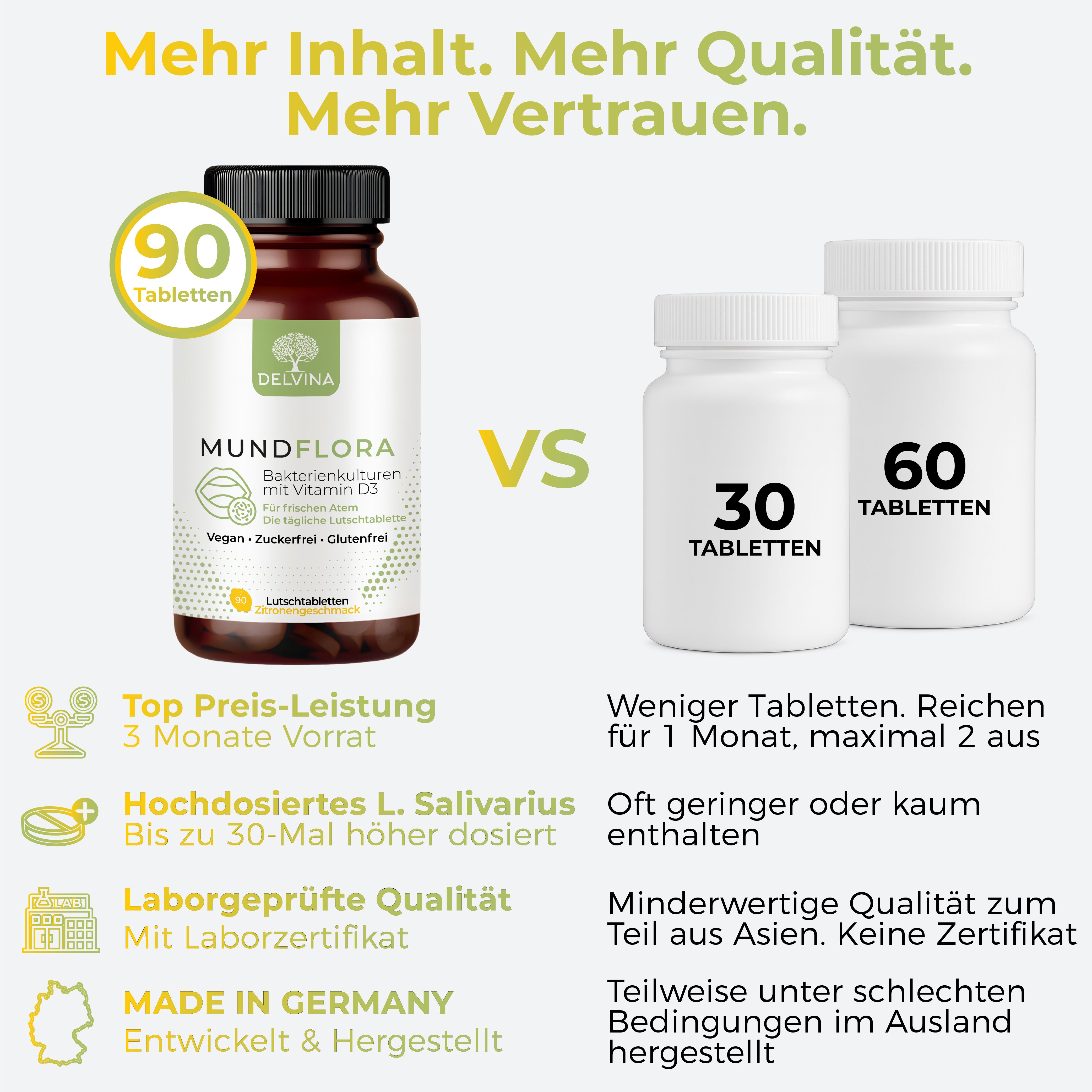 Delvina Mundflora - Lutschtabletten gegen Mundgeruch (Zitronengeschmack)