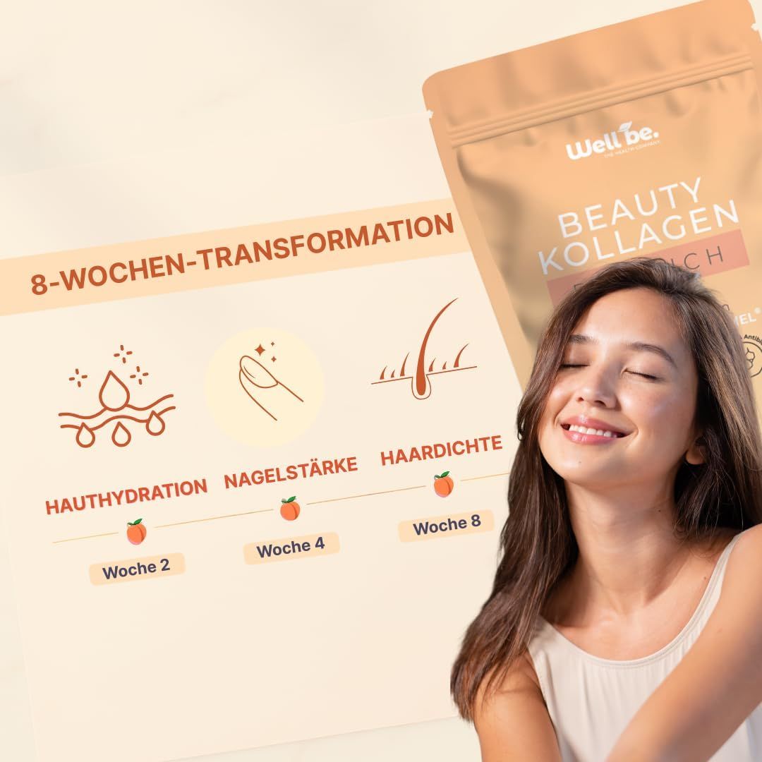 Frau lächelt, neben einer Grafik zu Haut-, Nagel- und Haargesundheit.