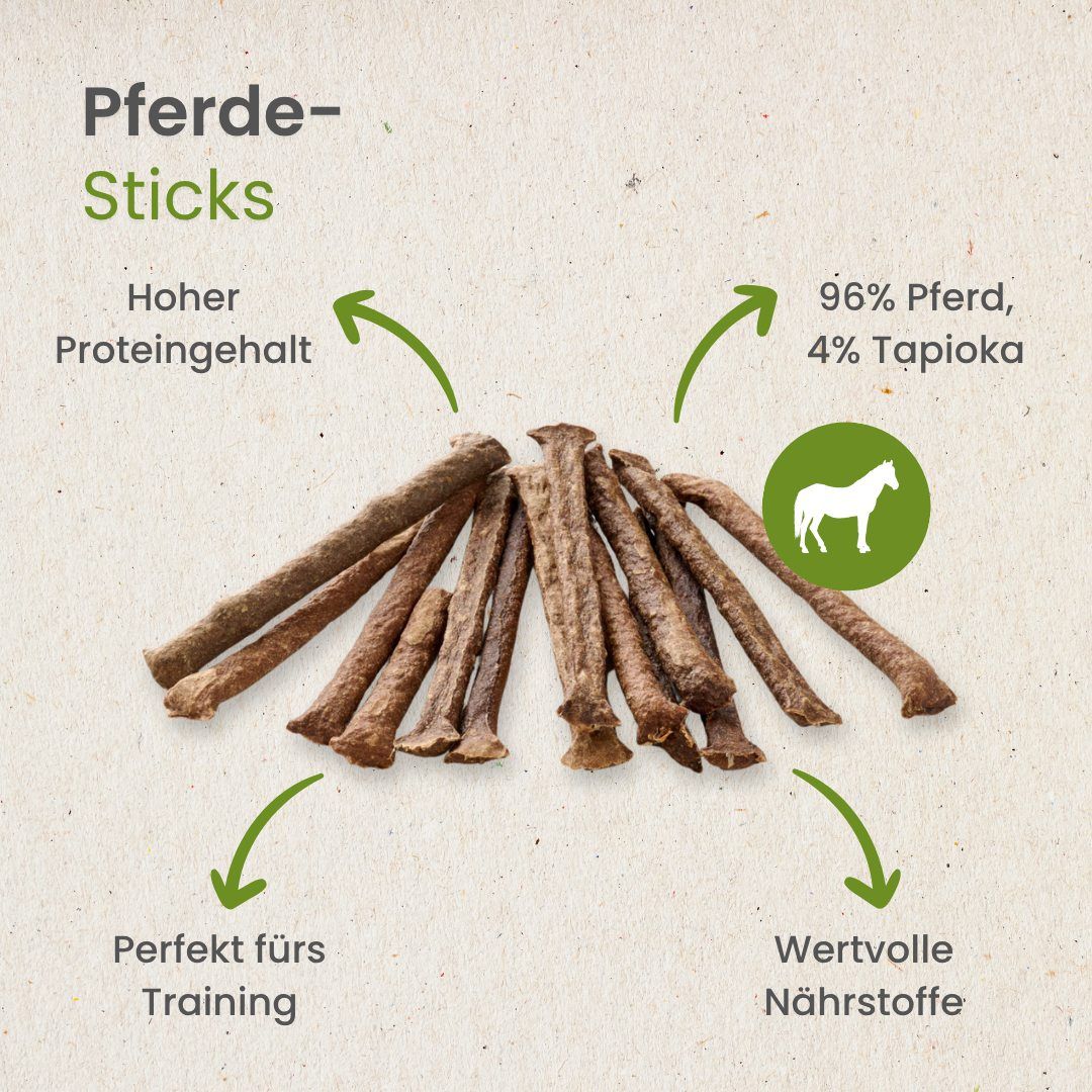 Getrocknete Pferdefleisch-Sticks mit Informationen über Nährwerte und Inhaltsstoffe.