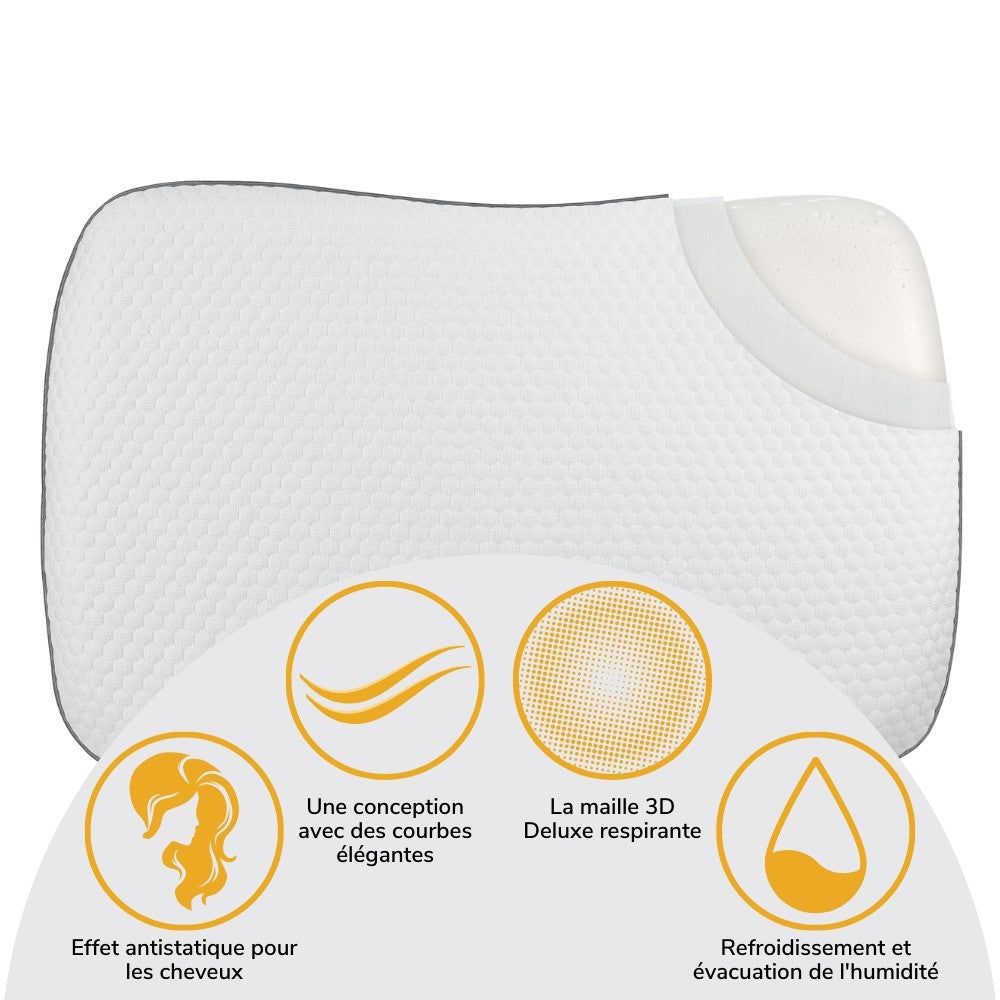Oreiller ergonomique blanc avec accents gris. Étiquettes : effet antistatique, tissu en maille respirant.