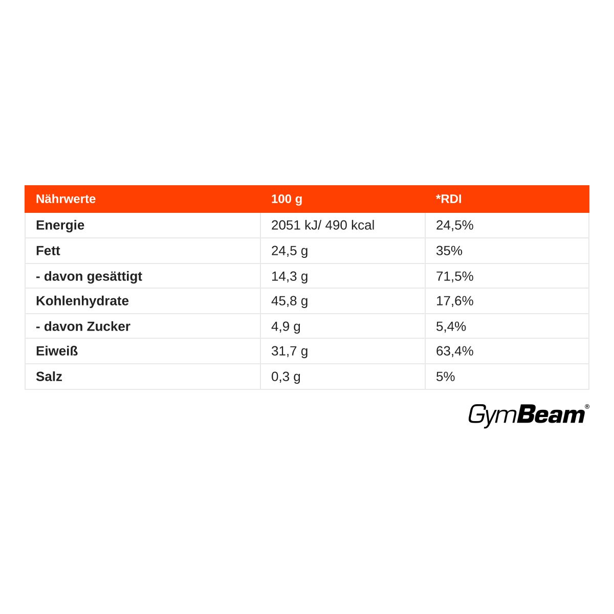 GymBeam MoiMüv Protein Crispies mit Schokoladenüberzug