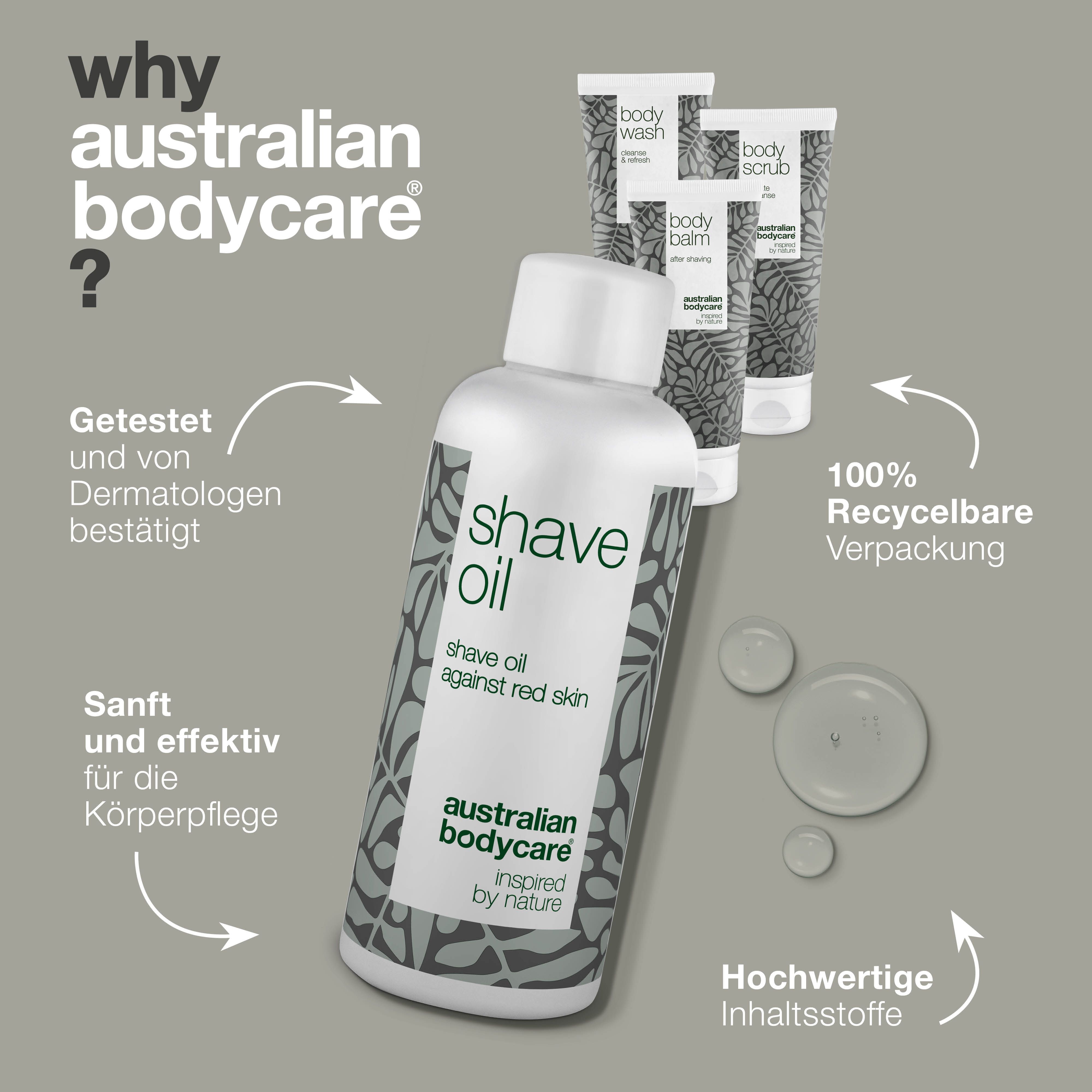 Shave Oil Flasche und Produkte: Body Wash, Body Scrub, Body Balm. Text: 100% recycelbare Verpackung, hochwertige Inhaltsstoffe.