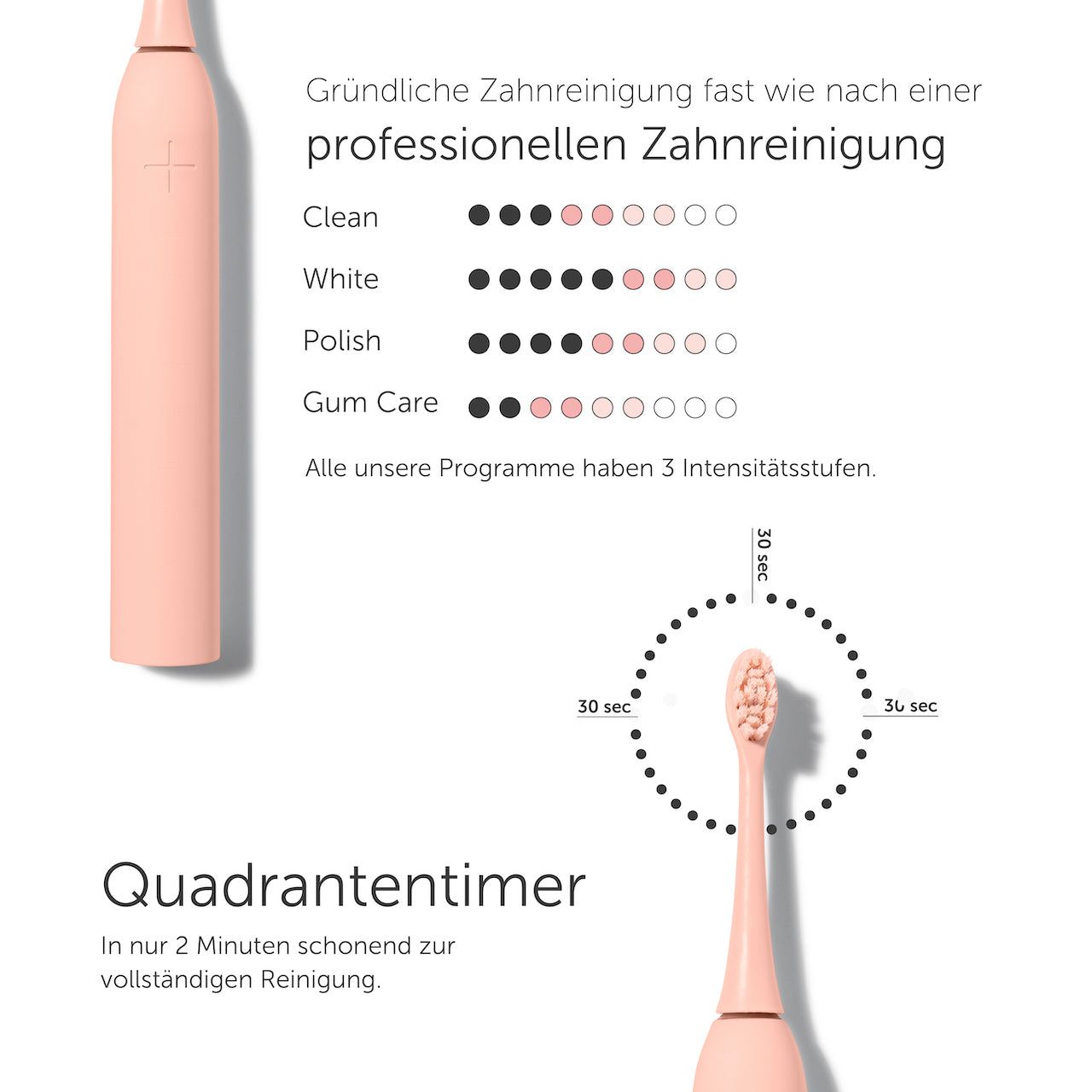 Wondersmile Travel Care Bundle Atomic Rose - Testsieger - 100 Tage risikofrei testen