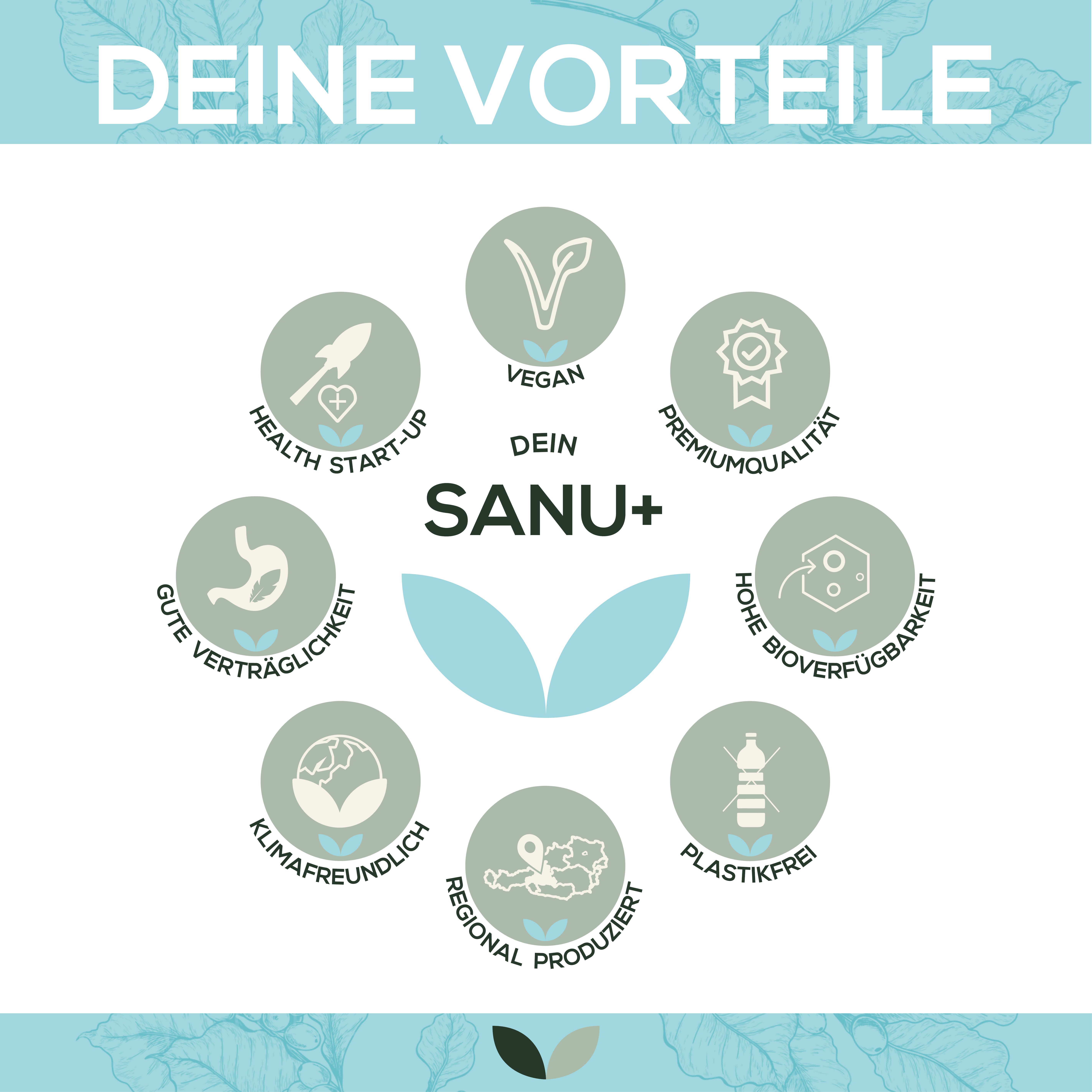 Vorteile von 'SANU+'. Vegan, Premiumqualität, gute Verträglichkeit, klimafreundlich, regional produziert.