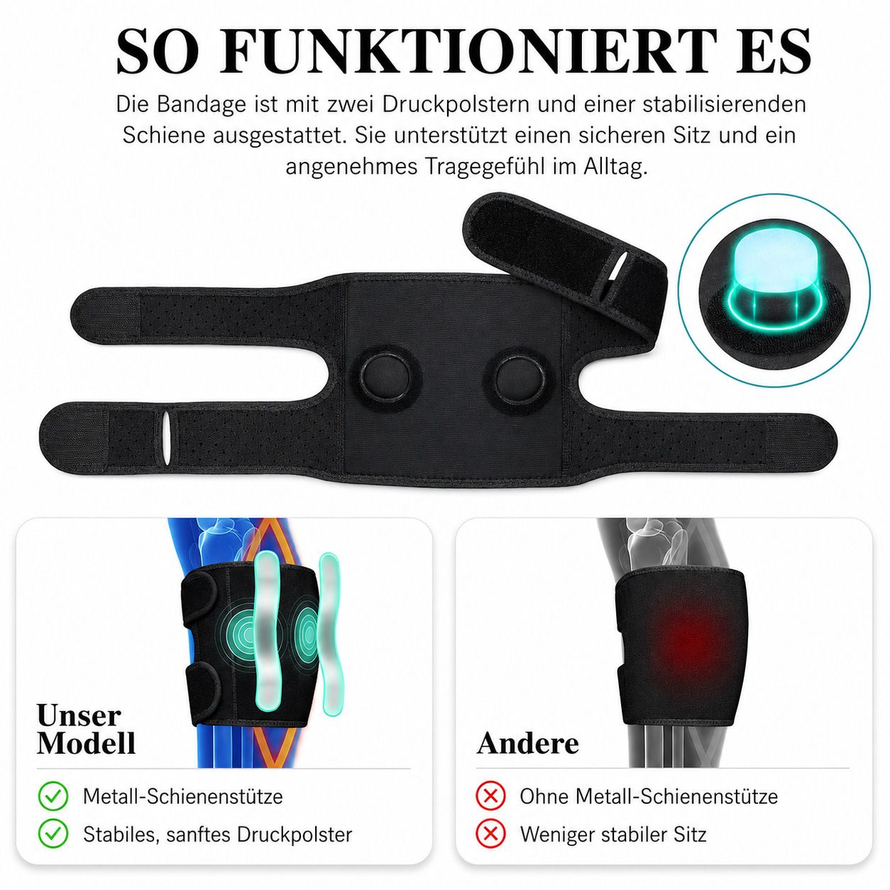 COOL-i Waden Kompressionsbandage, verstellbar, mit Polstern & Anti Rutsch für Sport & Alltag