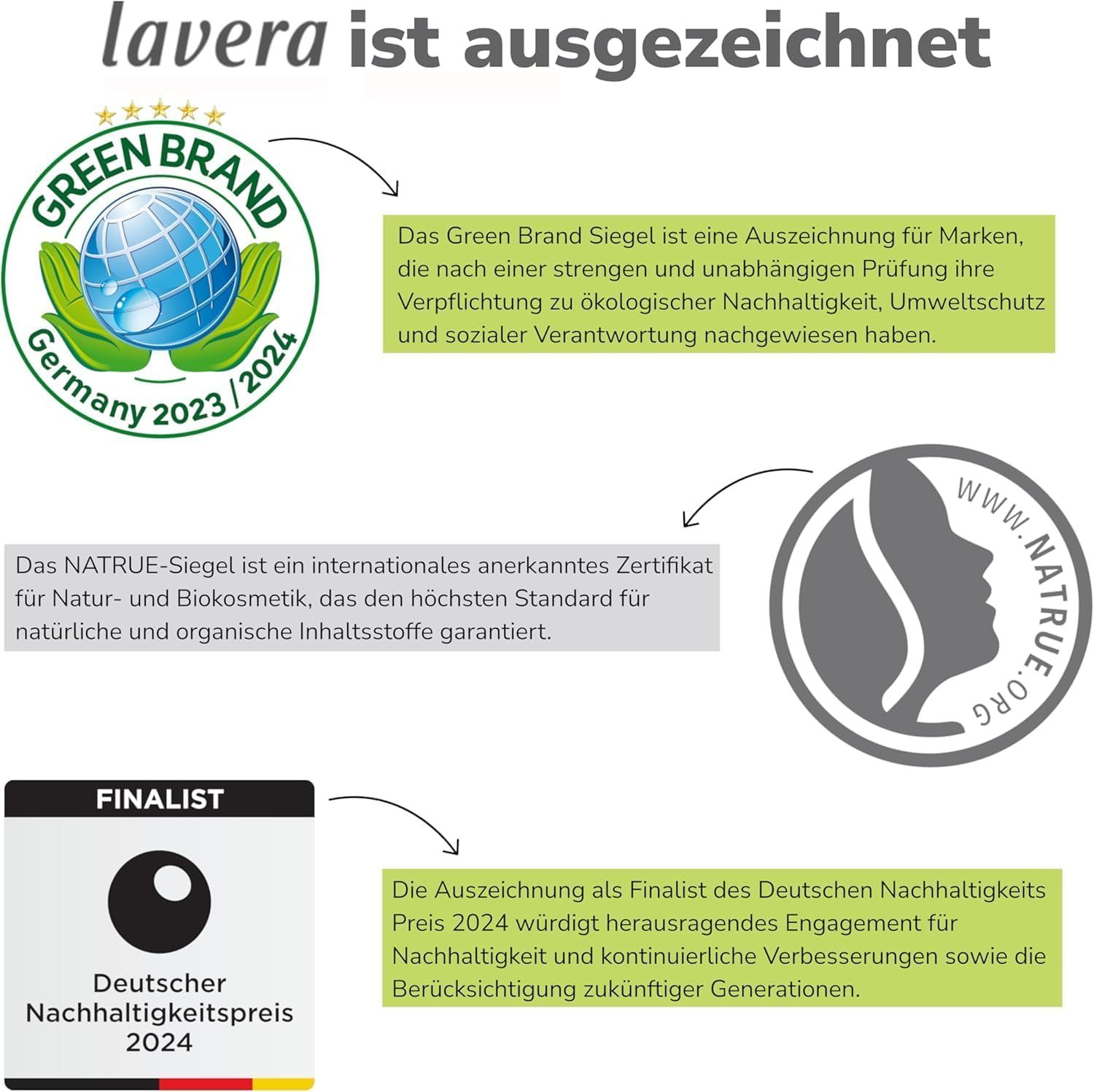 Auszeichnungen für lavera. Green Brand Siegel, NATRUE-Siegel, Finalist Deutscher Nachhaltigkeitspreis 2024.