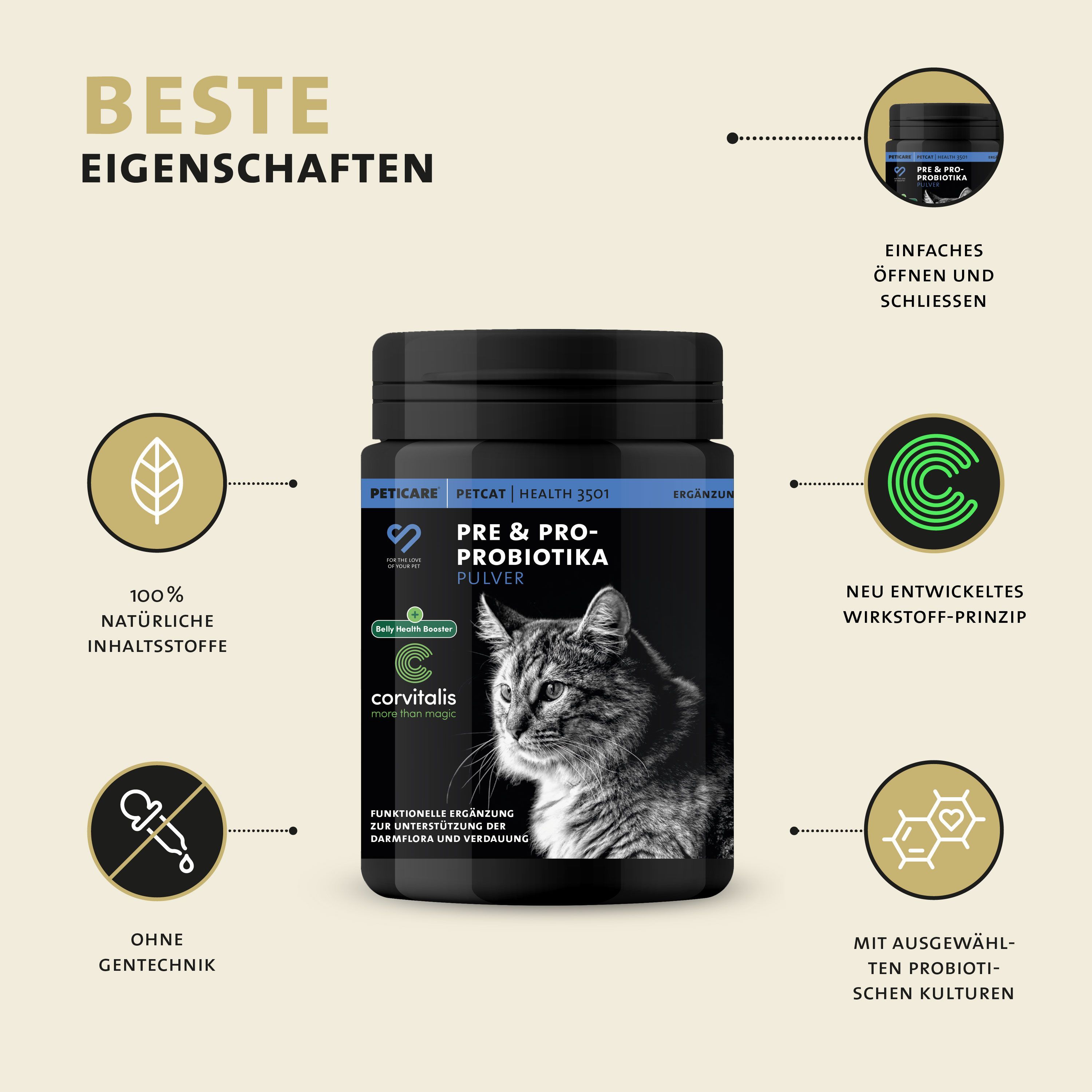 Produktbehälter. Text: Beste Eigenschaften. Peticare Pre & Pro-Biotika Pulver. Ohne Gentechnik.