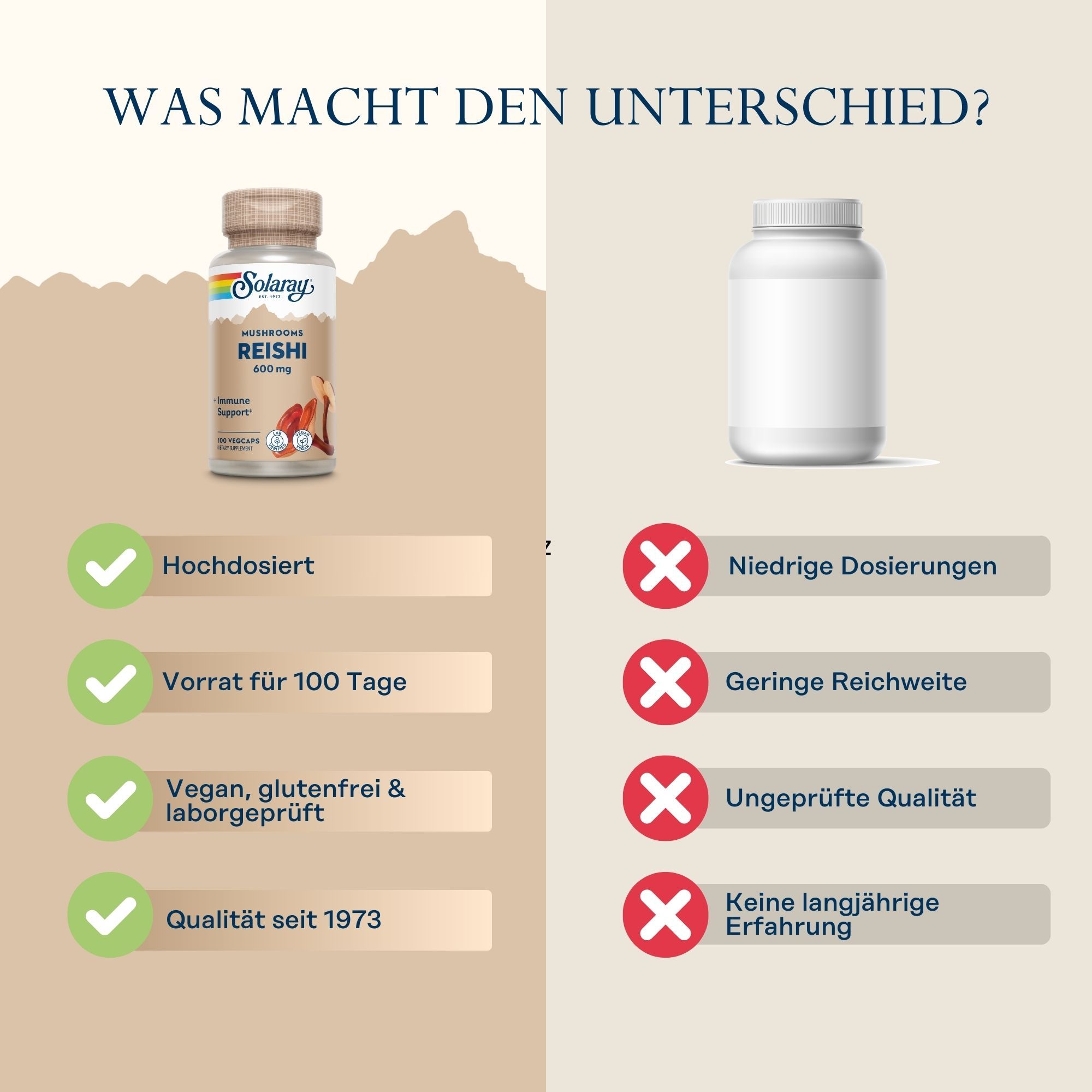 Solaray Reishi Mushroom
