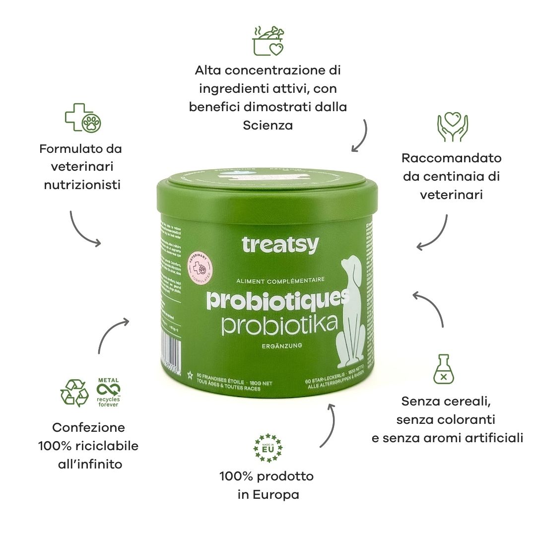 Grüne Dose mit „Treatsy Probiotiques Probiotika“. Zusätzliche Informationen: 100% recycelbar, 100% in Europa hergestellt.