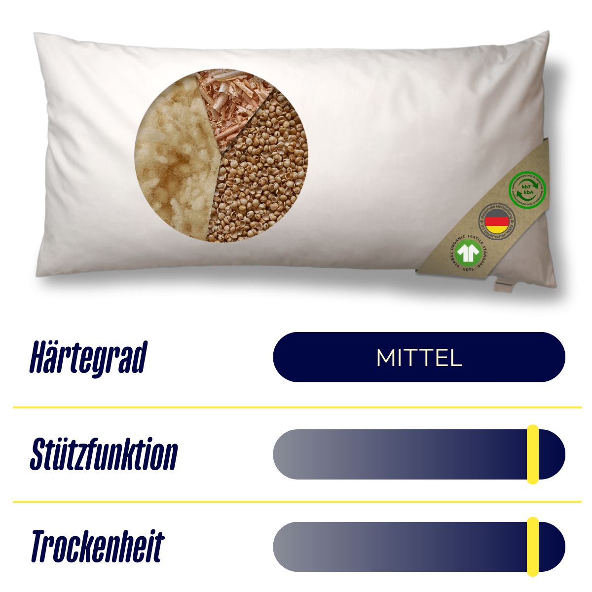 just relaxed Schafschurwoll-Hirse-Kissen mit Zirbe
