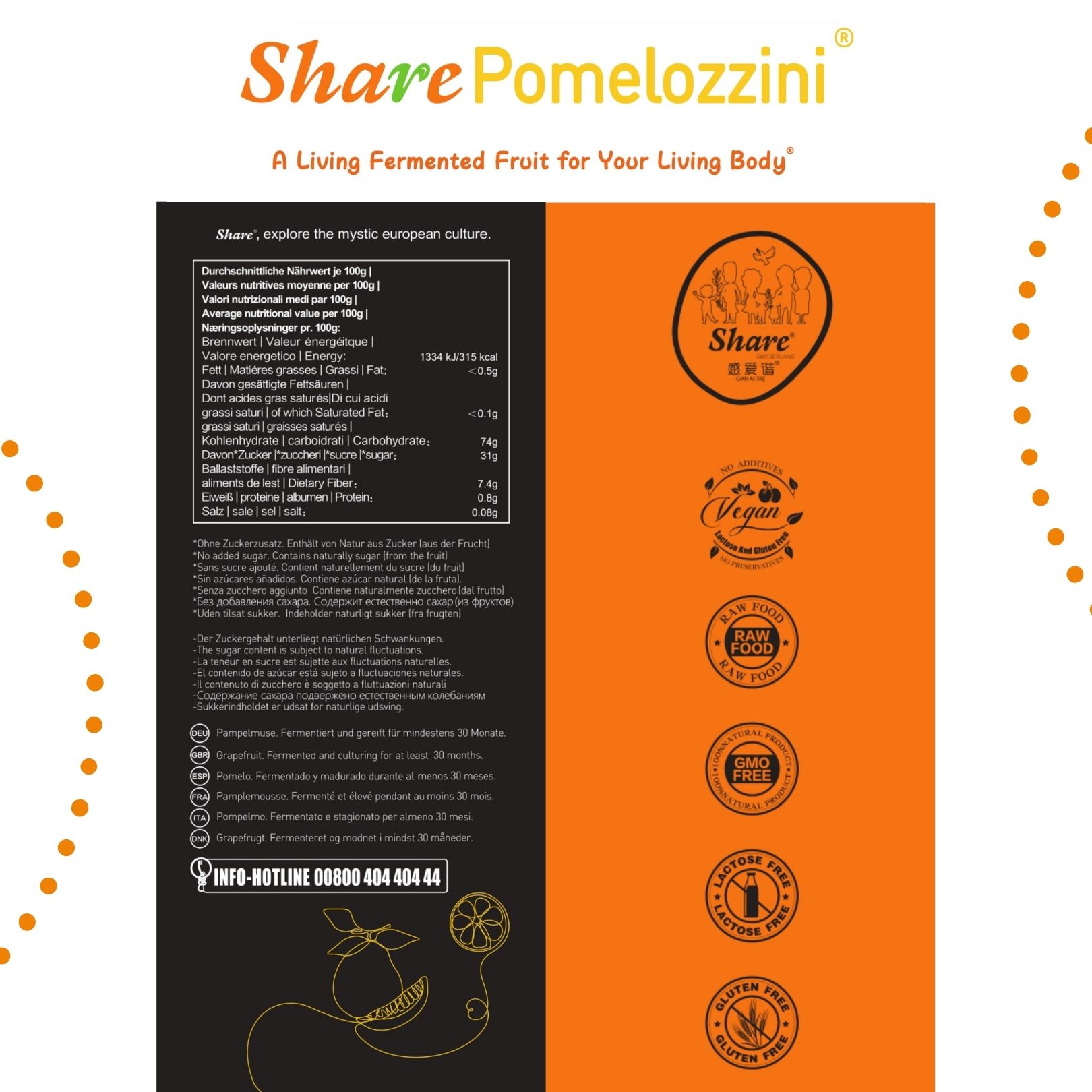 Share Pomelozzini Pralinen
