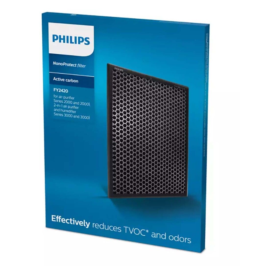 Philips Aktivkohlefilter