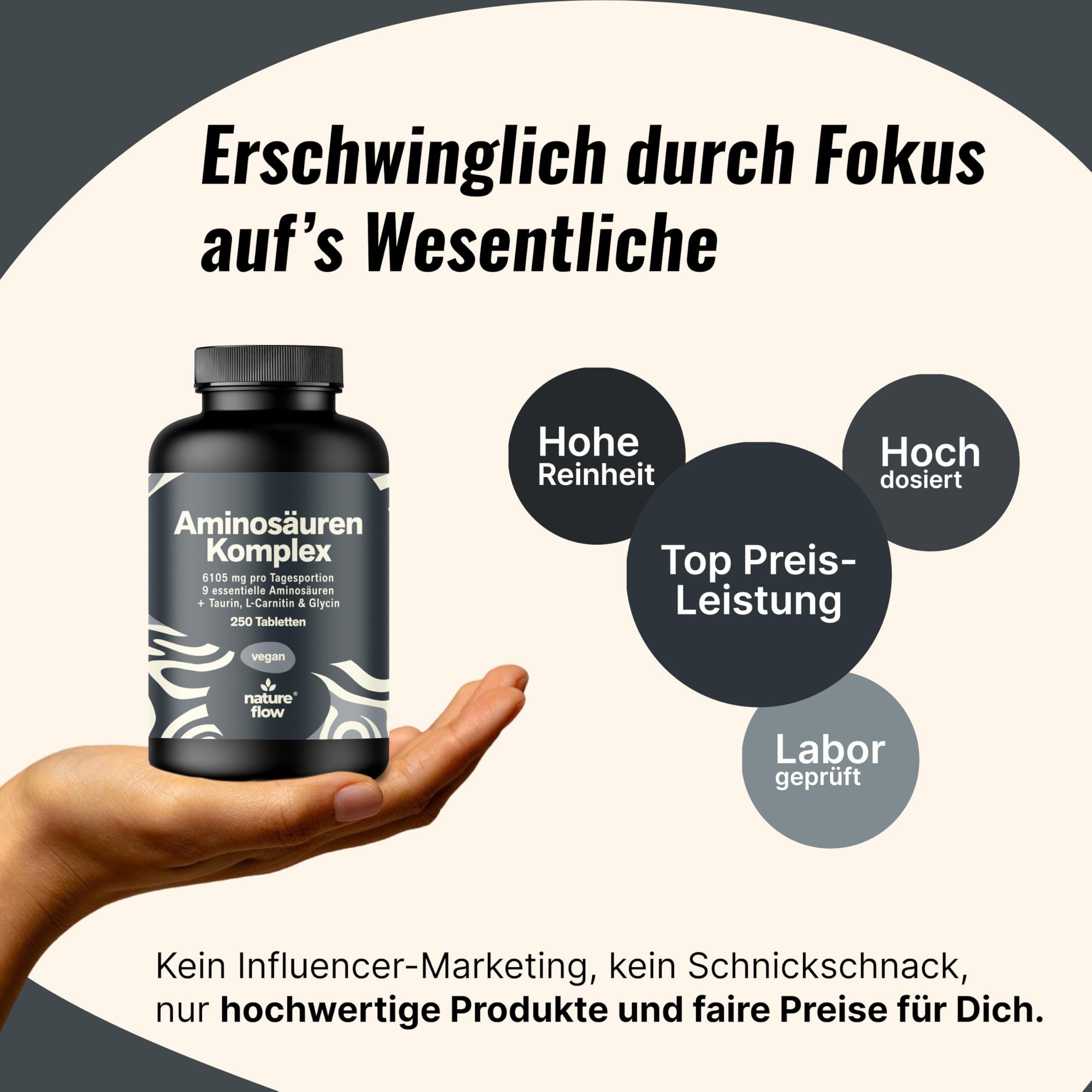 Hand hält Flasche. Text: Top Preis-Leistung, hohe Reinheit, hoch dosiert, Labor geprüft. Text: Fokus aufs Wesentliche.