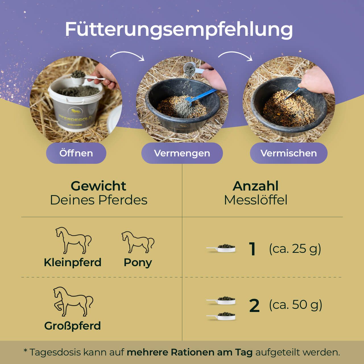 Fütterungsempfehlung für Pferdegold Rosse: Öffnen, Vermengen, Vermischen. Dosierung nach Gewicht des Pferdes (Kleinpferd, Pony, Großpferd).