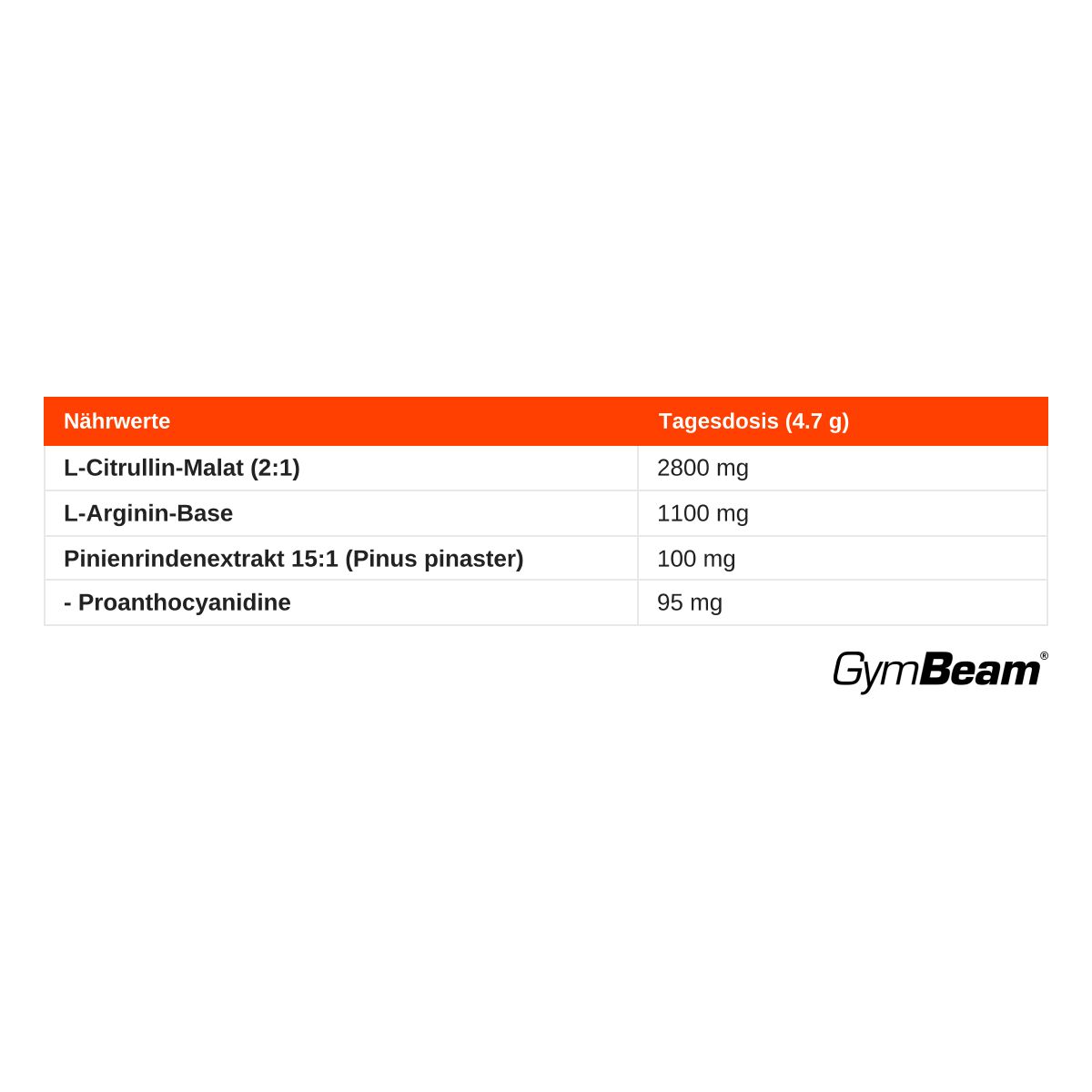 Nährwerttabelle für GymBeam NO Citrulline Plus: L-Citrullin-Malat, L-Arginin-Base, Pinienrindenextrakt, Proanthocyanidine.