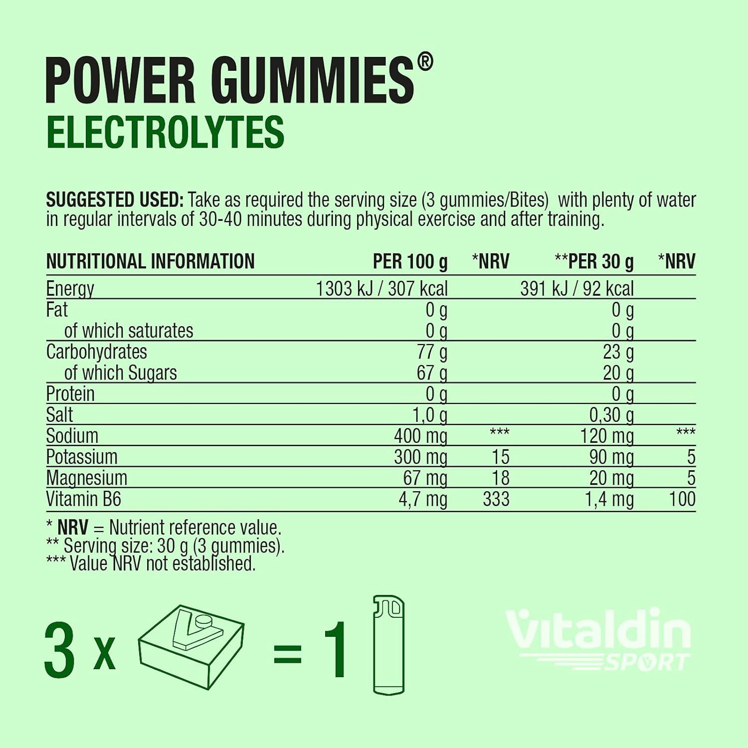 Nährwertangaben für Power Gummies. Informationen pro 100g und pro 30g. Enthält Informationen zu Energie, Fett, Kohlenhydraten, Protein, Salz, etc.