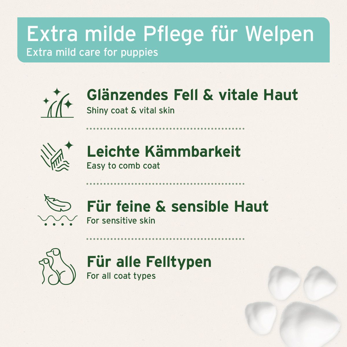 AniForte Aloe Vera Welpen Shampoo