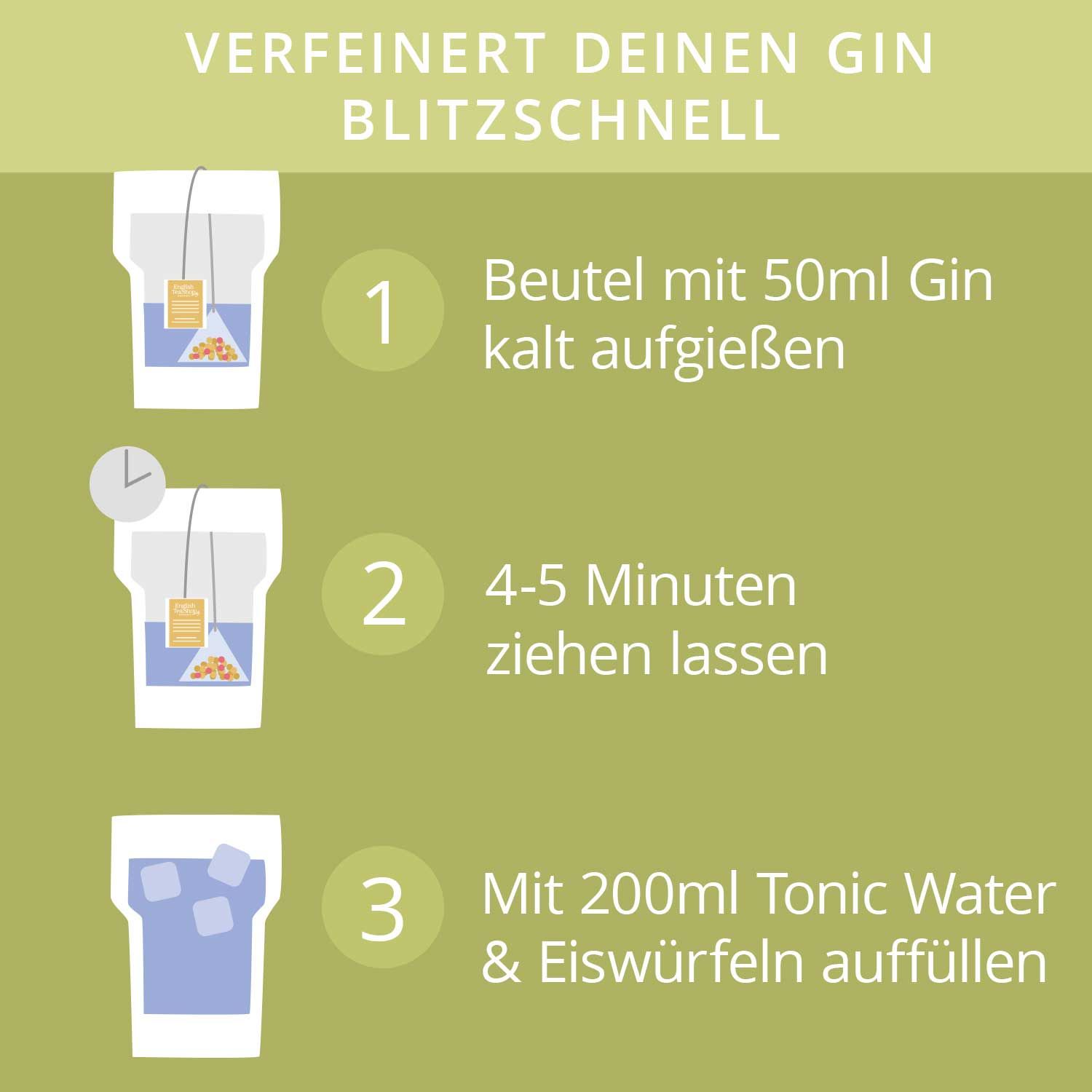 Drei Schritte zur Gin-Zubereitung. Illustrationen mit Text. Beutel, Ziehen lassen, Auffüllen.