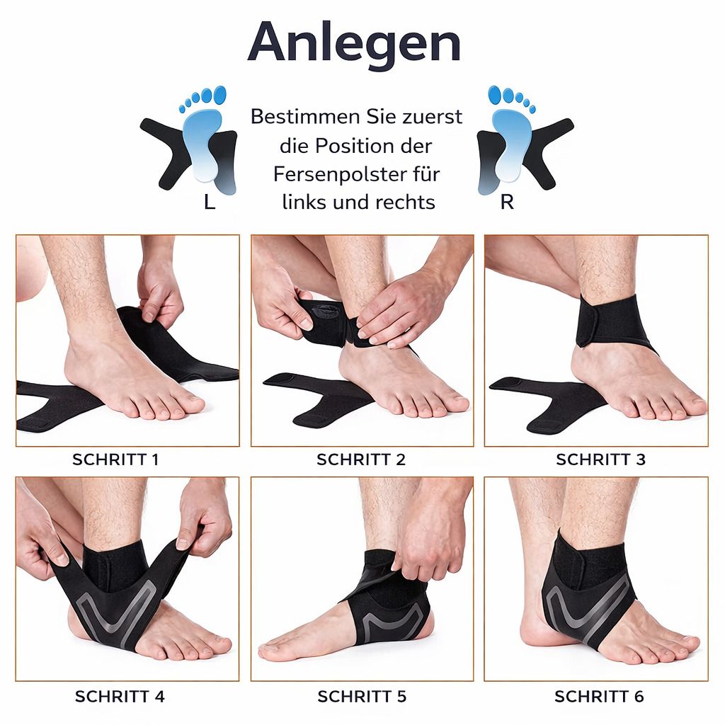 Schritte zum Anlegen einer Knöchelbandage: Positionierung, Anlegen, Befestigen. Text: Anlegen.