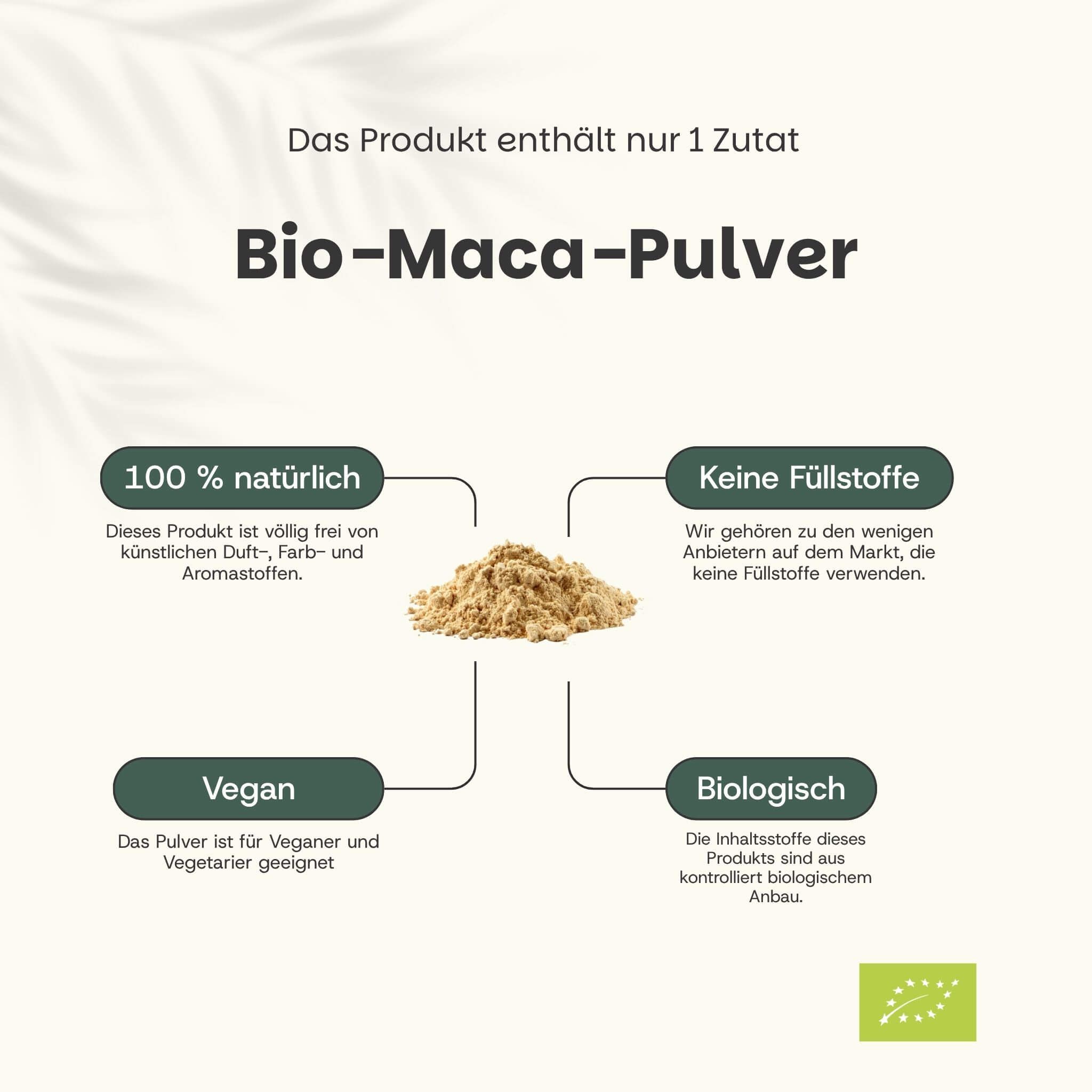 Grafik mit Text: Bio-Maca-Pulver. 100% natürlich, keine Füllstoffe, vegan, biologisch.