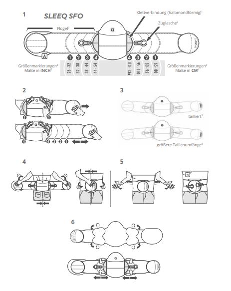 THUASNE Sleeq SFO Rückenorthese zur Stabilisierung und Unterstützung der Lendenwirbelsäule