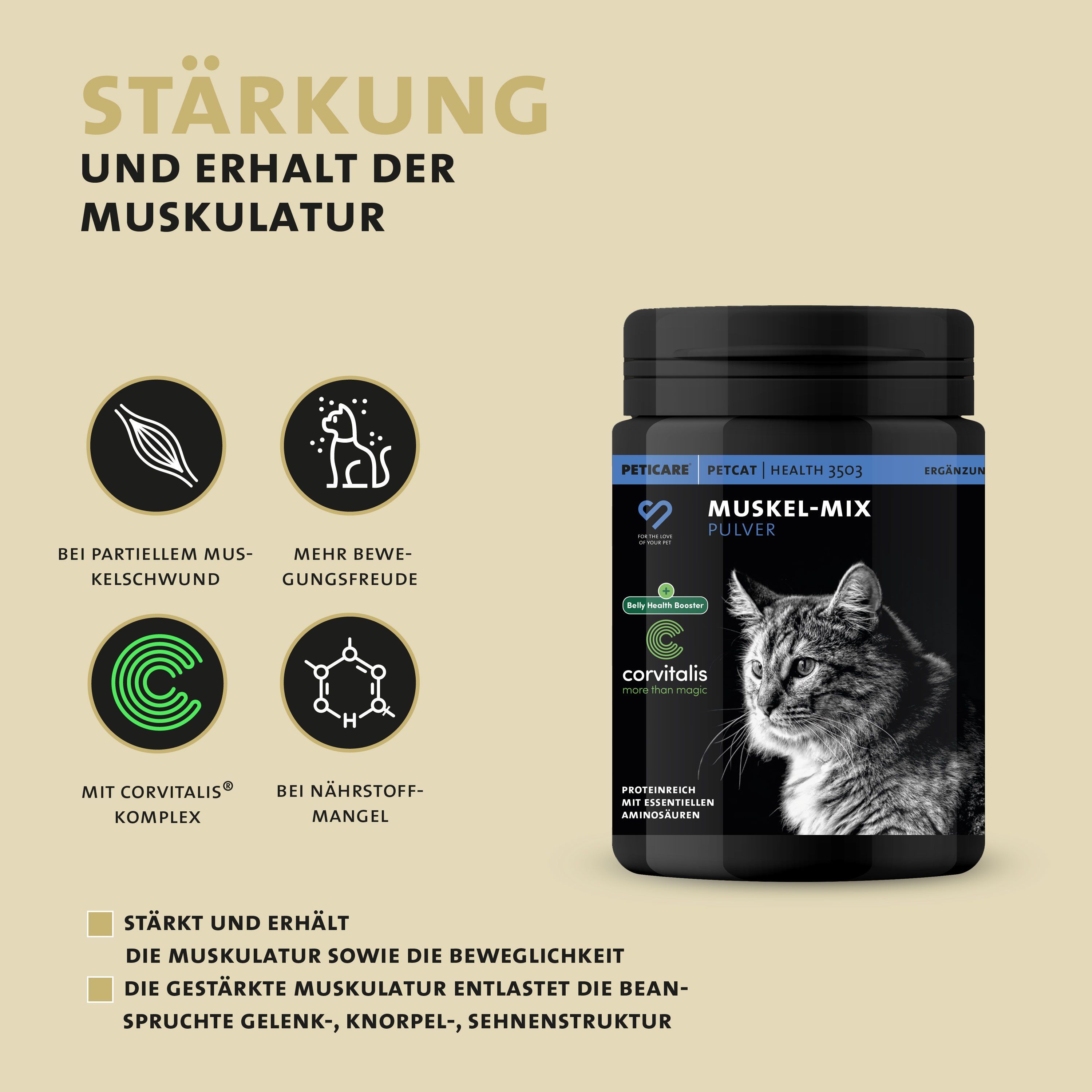 Peticare Katzenfutter-Dose mit Muskel-Mix Pulver, Icons für Muskelerhalt.