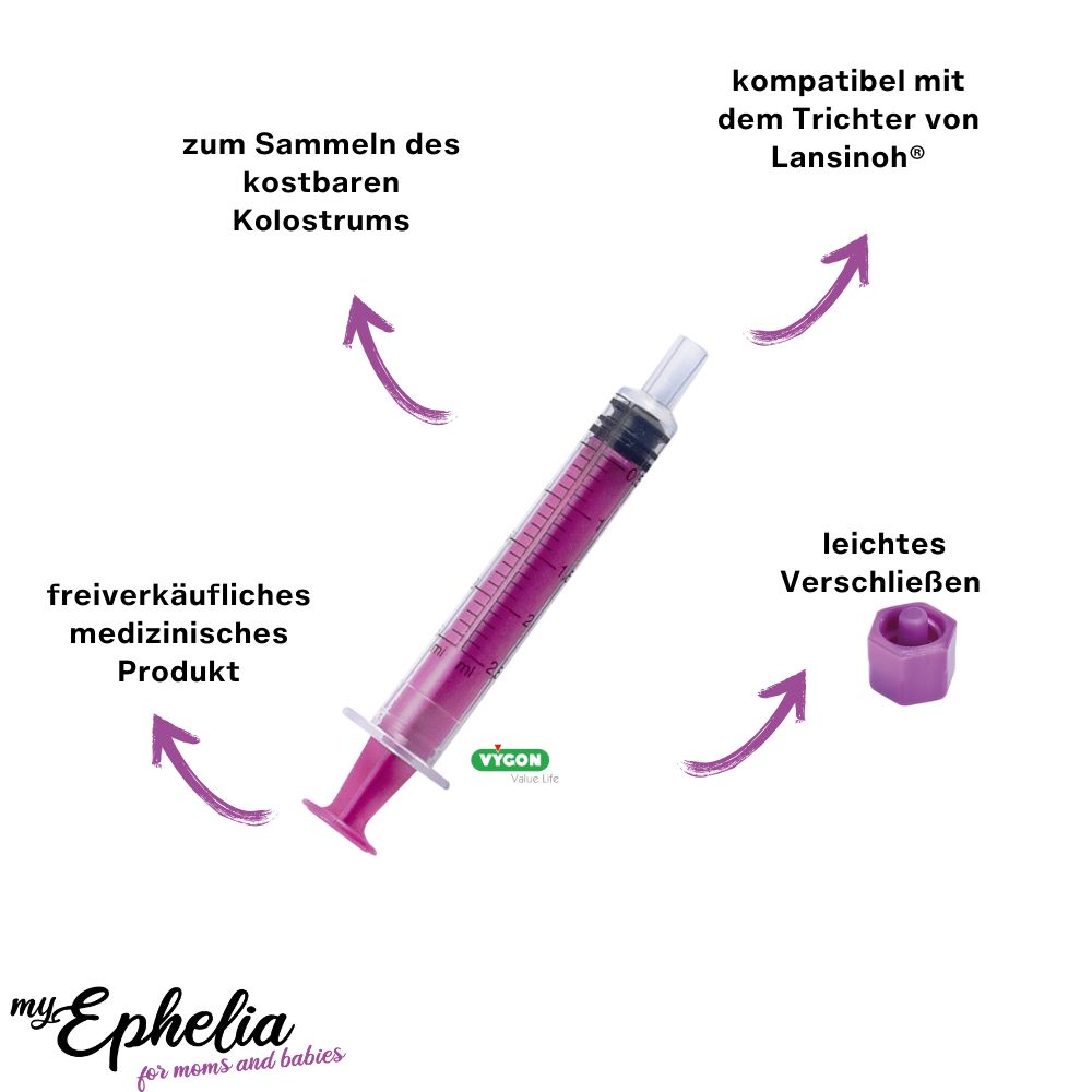Kolostrumspritze mit Zubehör. Die Spritze ist rosa und hat eine Skala. Pfeile zeigen auf die Funktionen und das Zubehör.