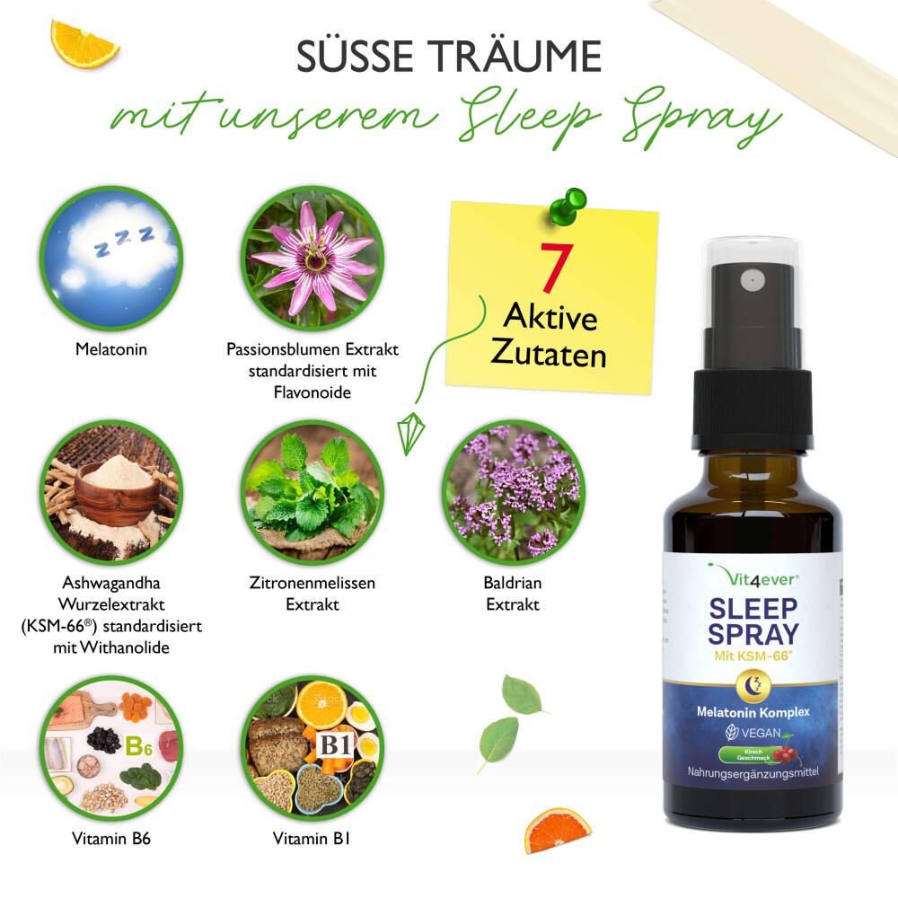 Braune Glasflasche mit Sprühkopf. Aufkleber mit Produktnamen und Inhaltsstoffen. 7 aktive Zutaten und Illustrationen.