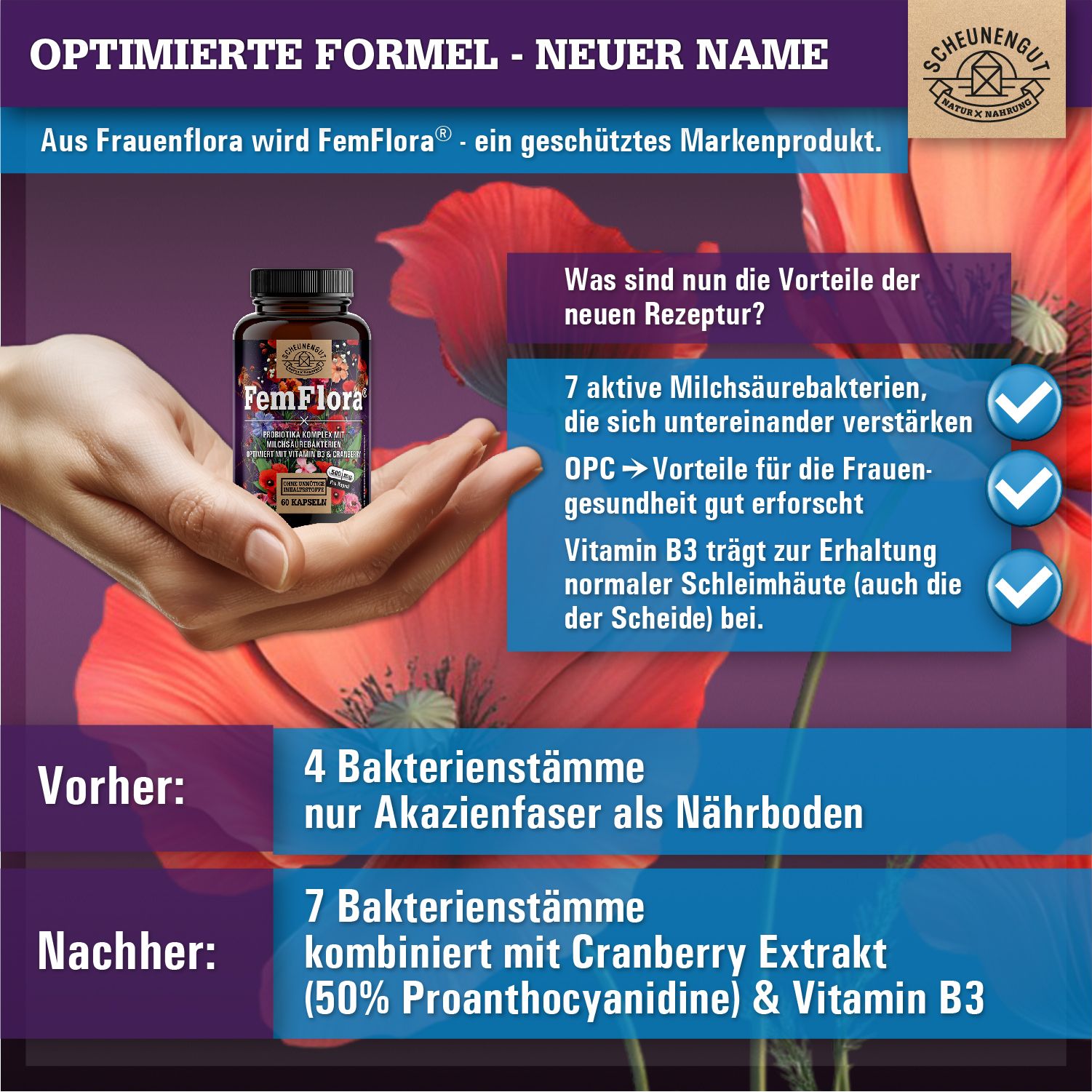 Hand hält FemFlora-Flasche. Hintergrund: rote Mohnblumen. Text: Optimierte Formel - Neuer Name. Vorteile der neuen Rezeptur.