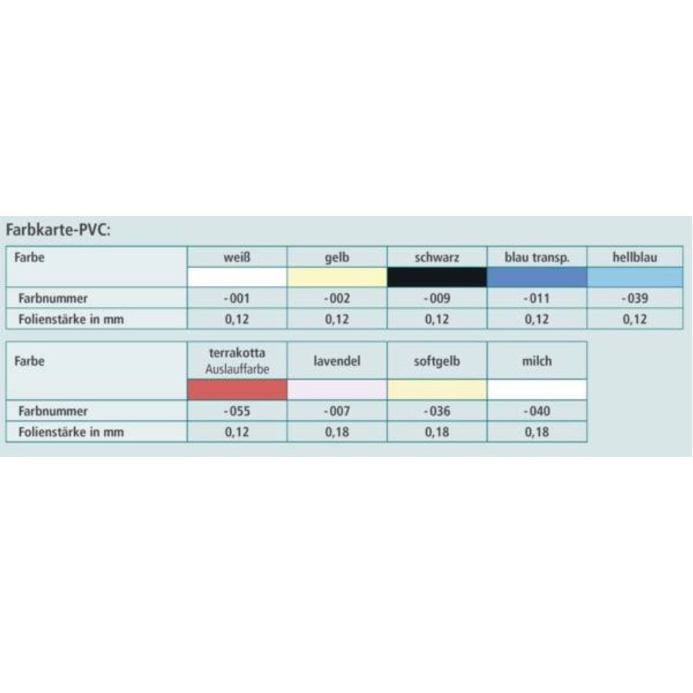 Farbkarte PVC. Farben: weiß, gelb, schwarz, blau transparent, hellblau, terrakotta, lavendel, softgelb, milch.