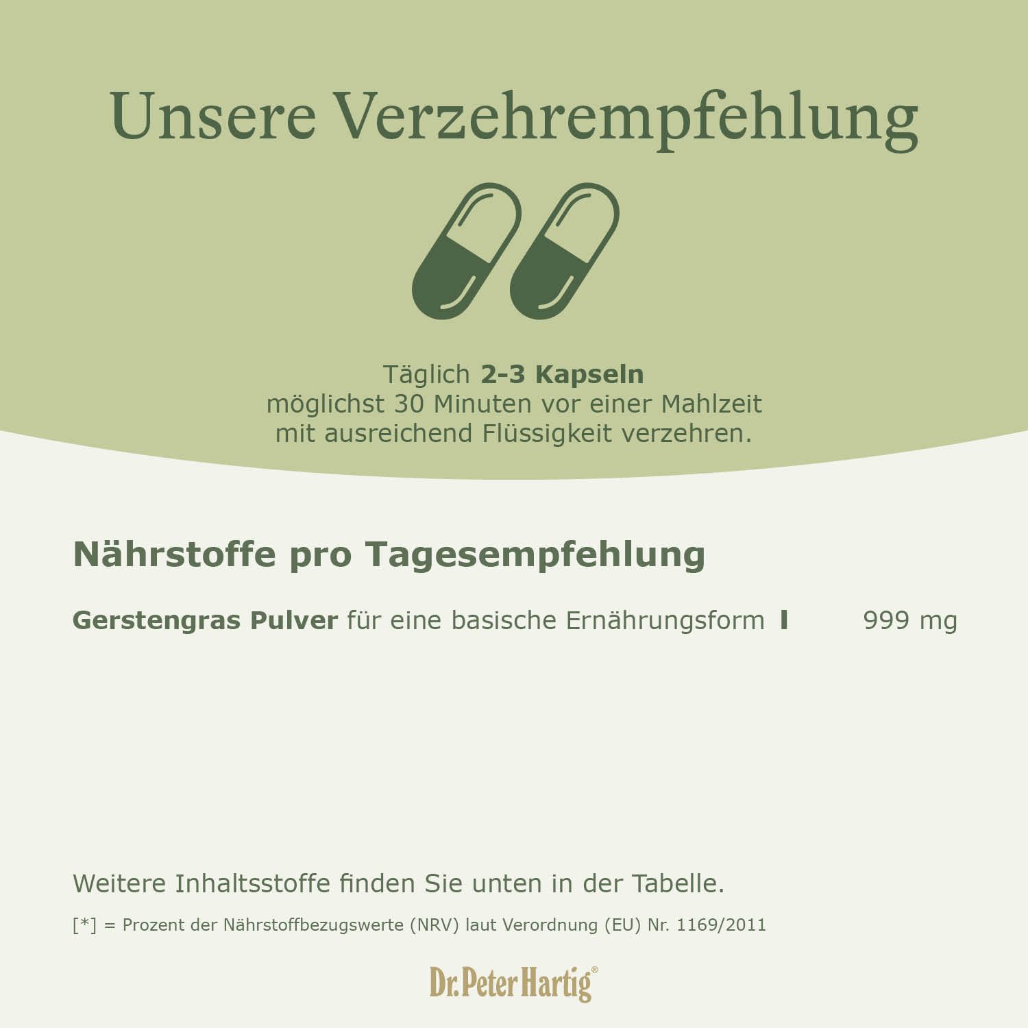 Text: Unsere Verzehrempfehlung. Zwei Kapseln. Text: Täglich 2-3 Kapseln. Text: Nährstoffe pro Tagesempfehlung. Text: Gerstengras Pulver.