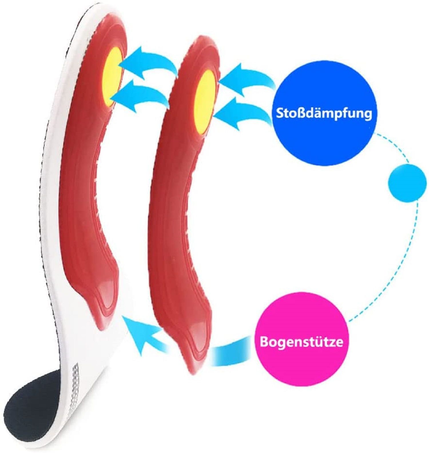 COOL-i Orthopädische 3D Einlegesohlen mit Fußgewölbestütze,bei Plattfuß, Fersensporn & Fußschmerzen